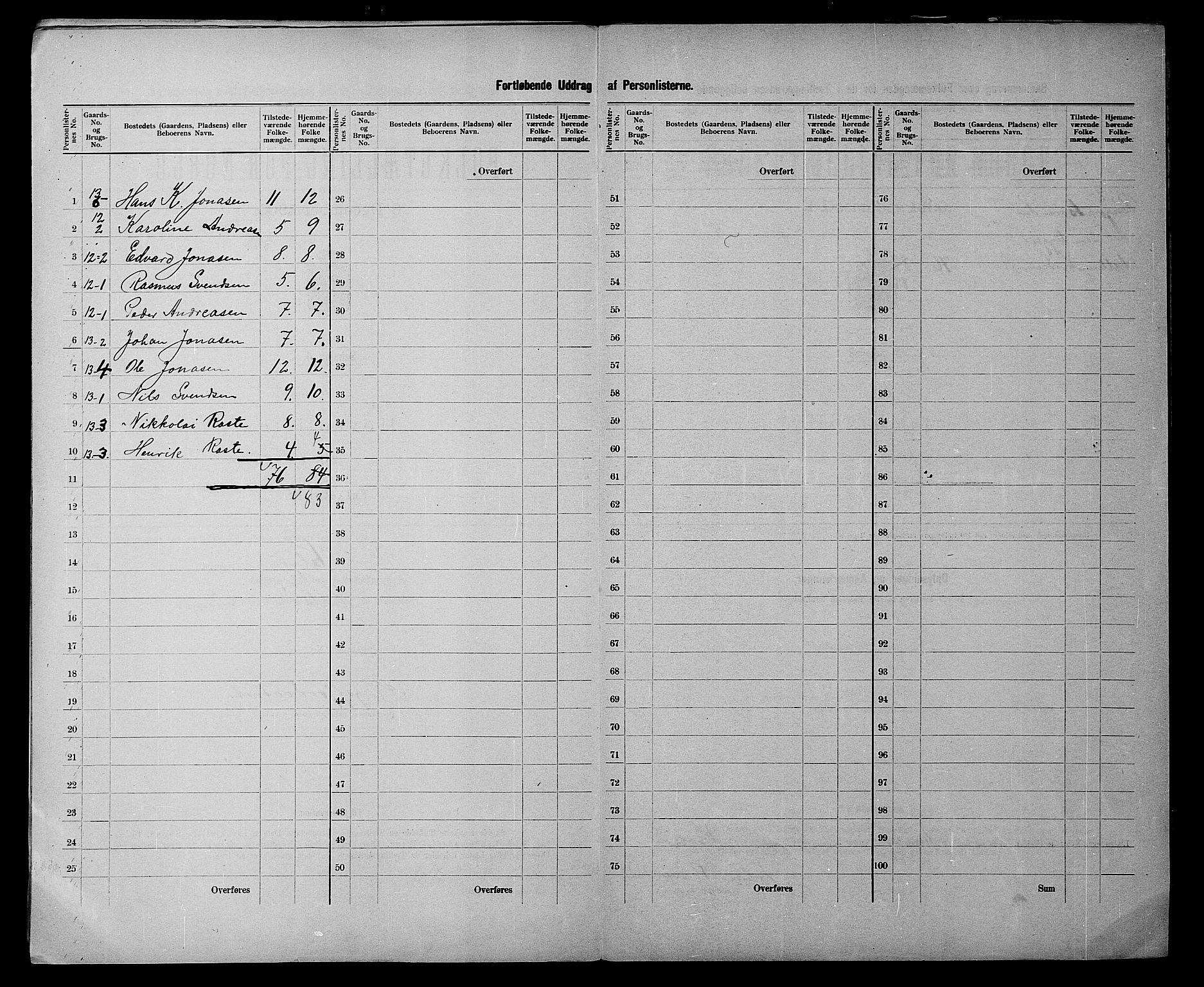 SATØ, 1900 census for Helgøy, 1900, p. 7