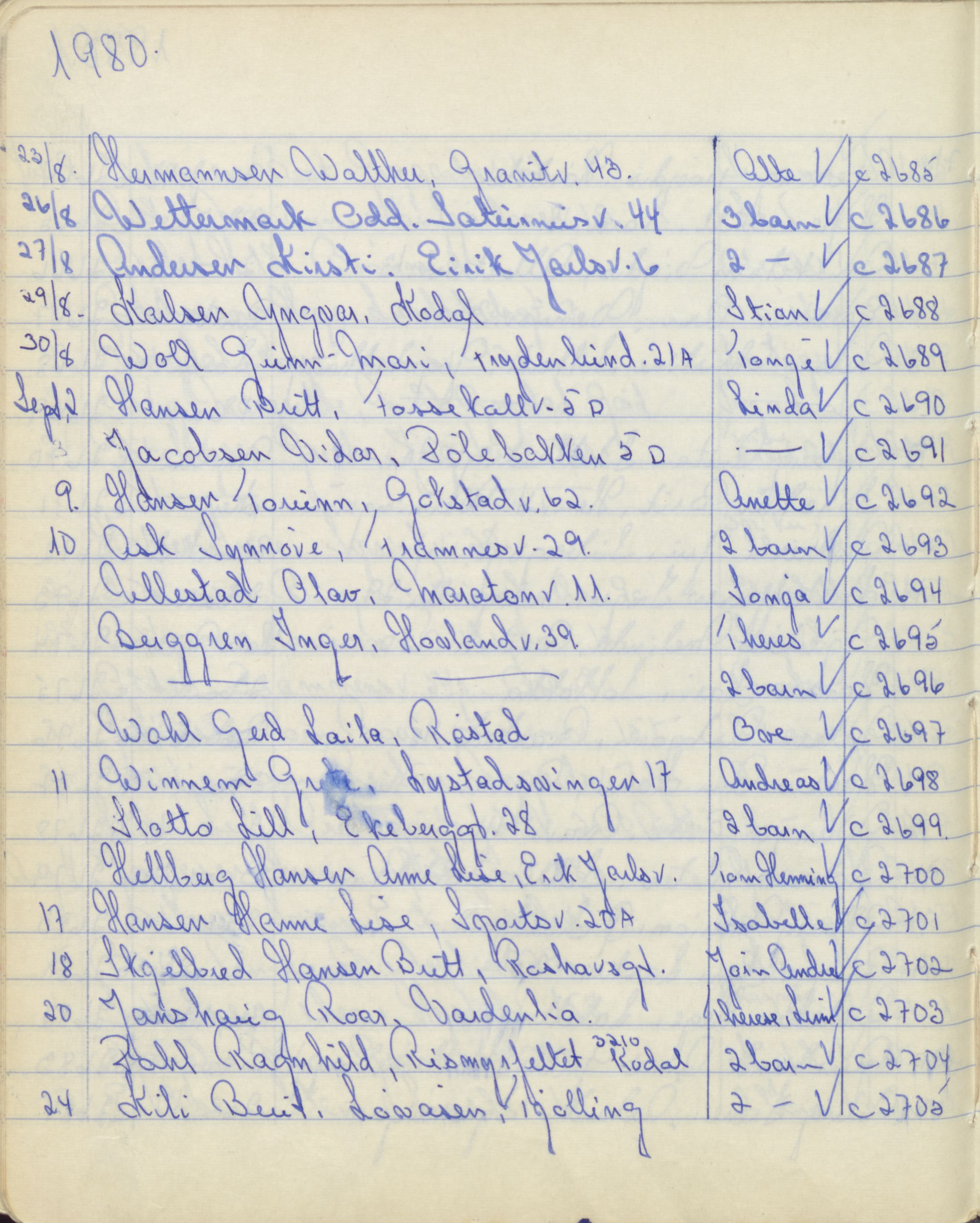 Pa 1494 - Jørgensen, Antonius. Fotograf, VEMU/A-2760/F/Fa, 1927-2004, p. 3170