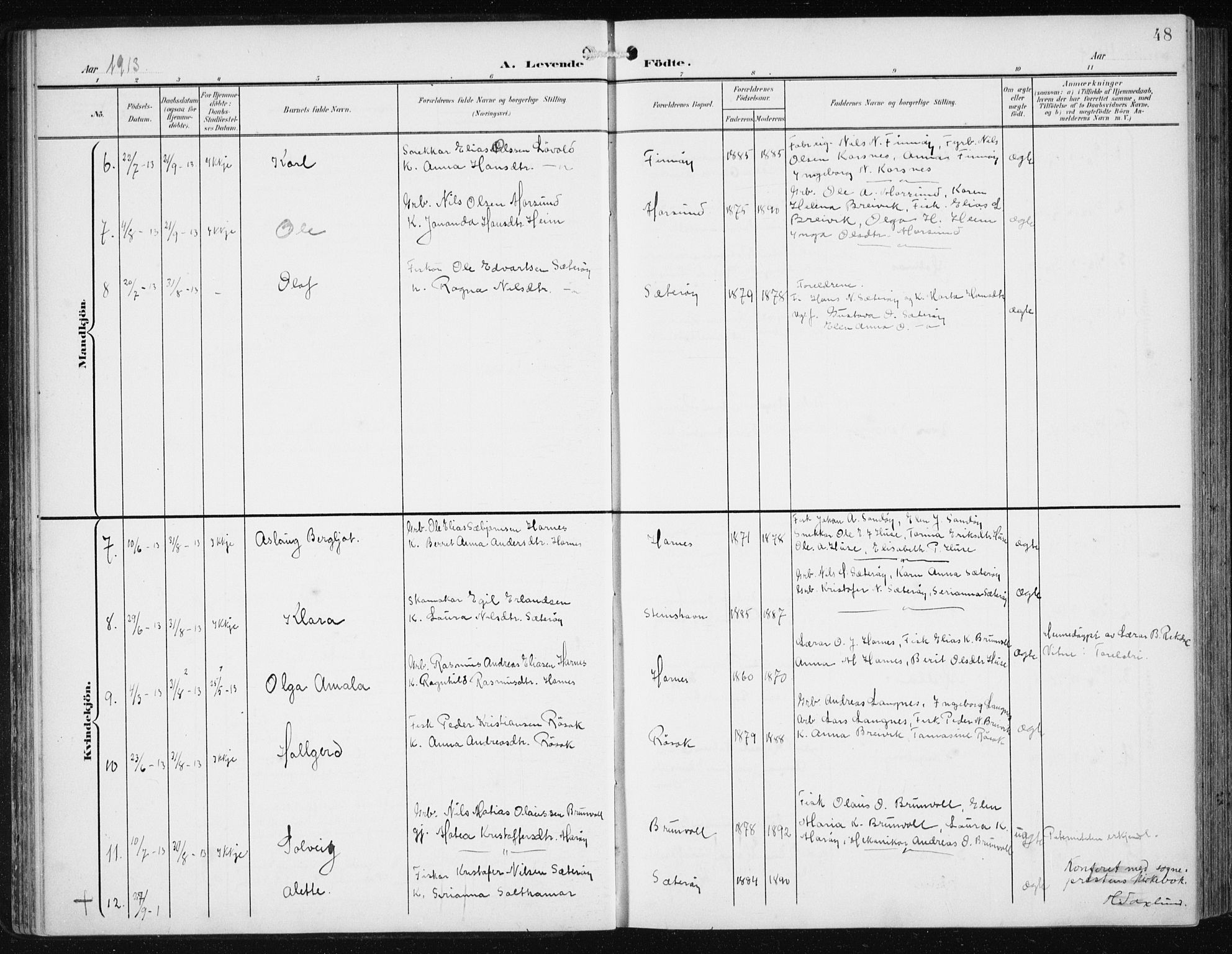Ministerialprotokoller, klokkerbøker og fødselsregistre - Møre og Romsdal, SAT/A-1454/561/L0733: Parish register (copy) no. 561C03, 1900-1940, p. 48