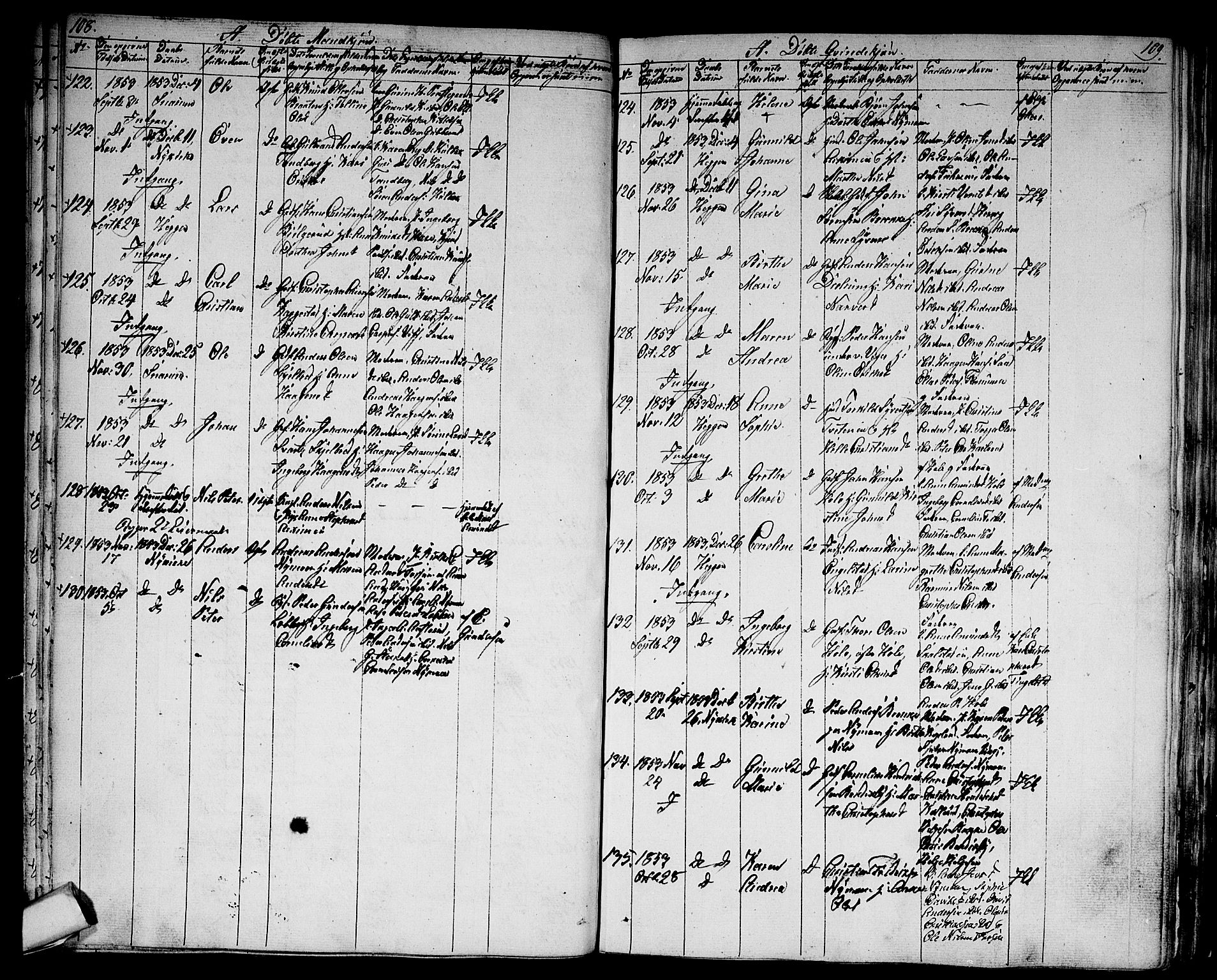 Modum kirkebøker, AV/SAKO-A-234/G/Ga/L0005: Parish register (copy) no. I 5, 1847-1853, p. 108-109