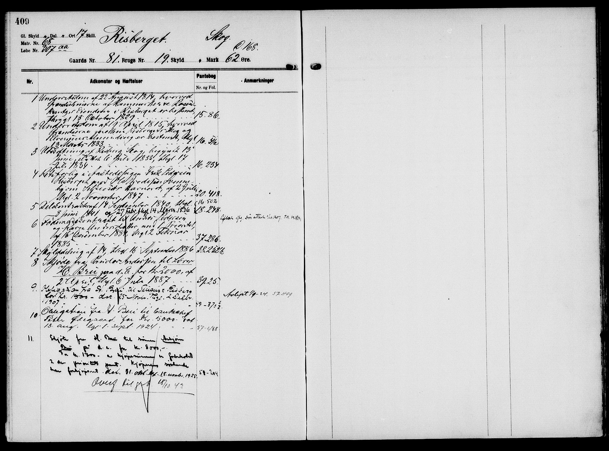 Solør tingrett, AV/SAH-TING-008/H/Ha/Hak/L0006: Mortgage register no. VI, 1900-1935, p. 409