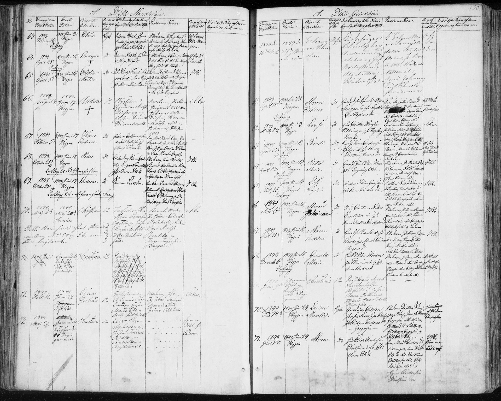 Modum kirkebøker, SAKO/A-234/F/Fa/L0007: Parish register (official) no. 7, 1841-1850, p. 130