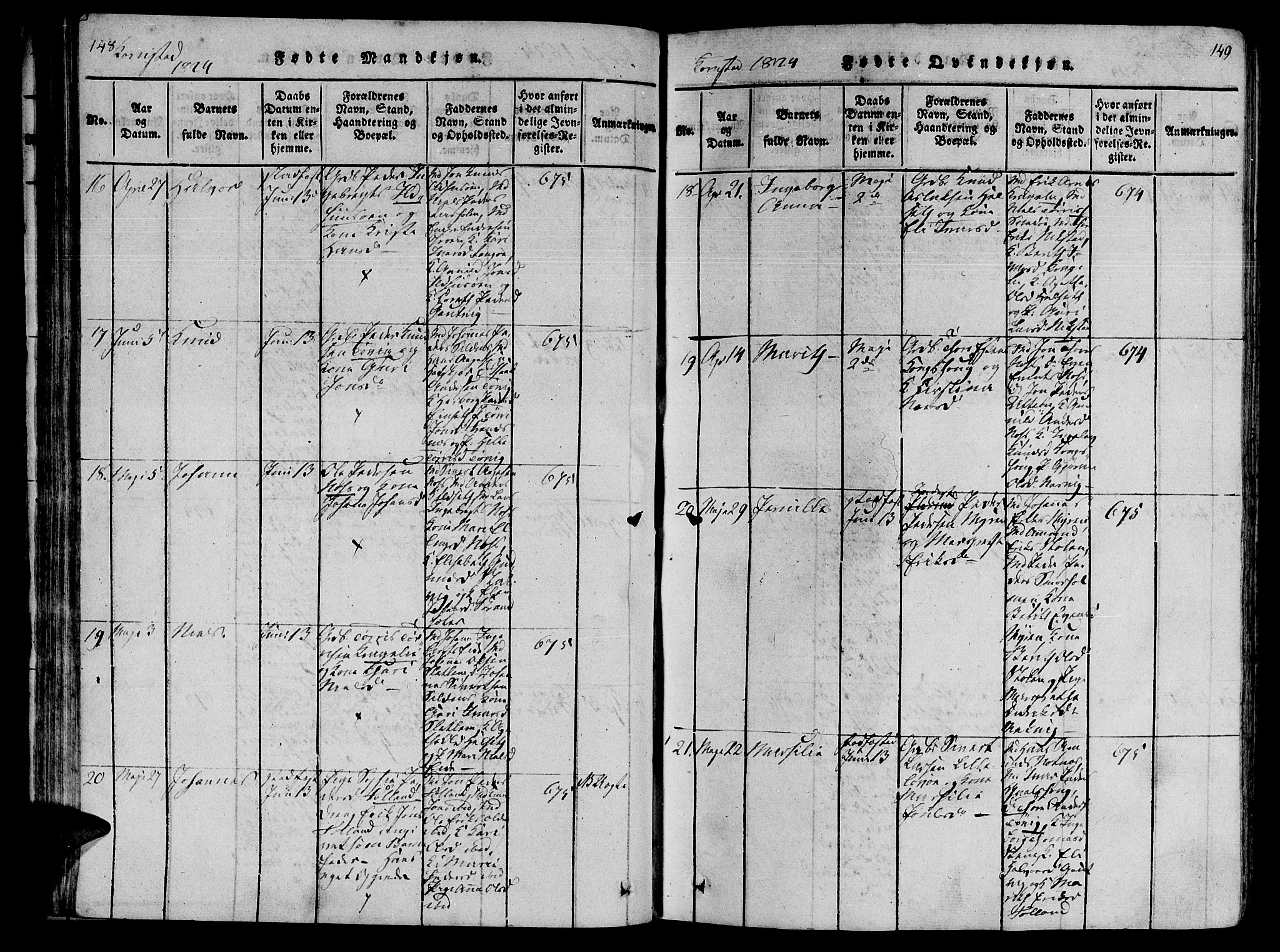 Ministerialprotokoller, klokkerbøker og fødselsregistre - Møre og Romsdal, AV/SAT-A-1454/568/L0800: Parish register (official) no. 568A09 /3, 1820-1830, p. 148-149