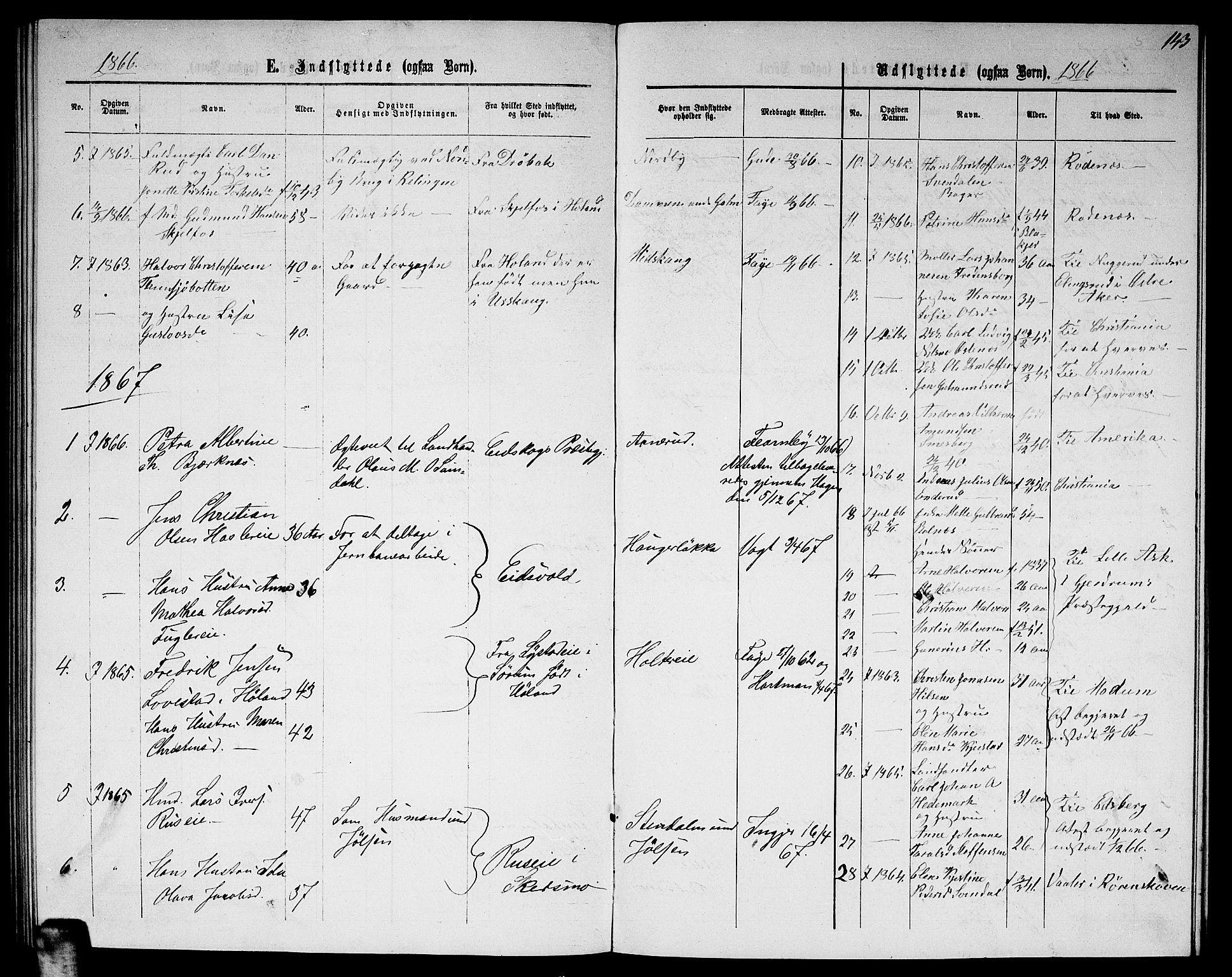 Fet prestekontor Kirkebøker, AV/SAO-A-10370a/G/Ga/L0003: Parish register (copy) no. I 3, 1860-1867, p. 143