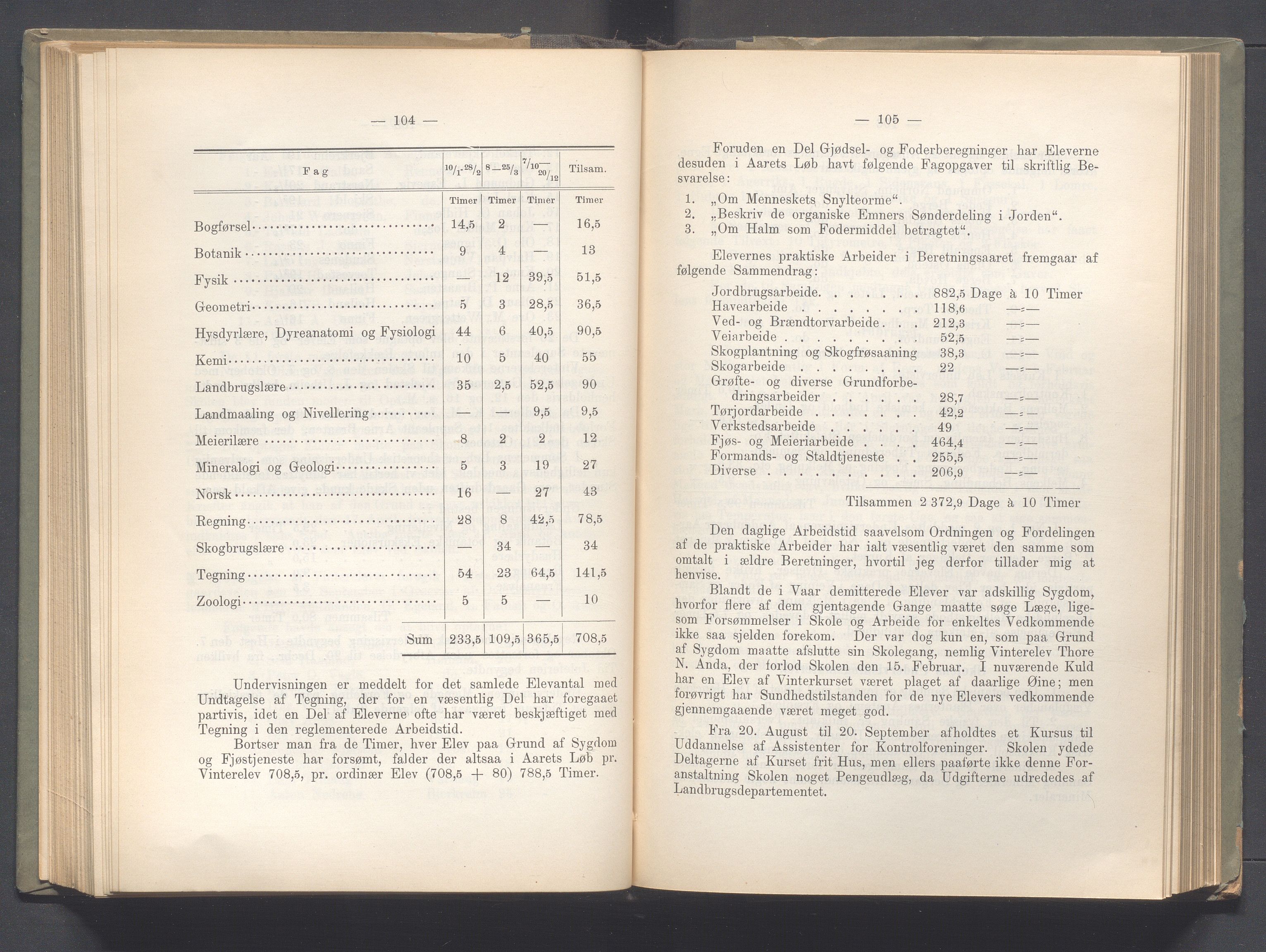 Rogaland fylkeskommune - Fylkesrådmannen , IKAR/A-900/A, 1903, p. 104