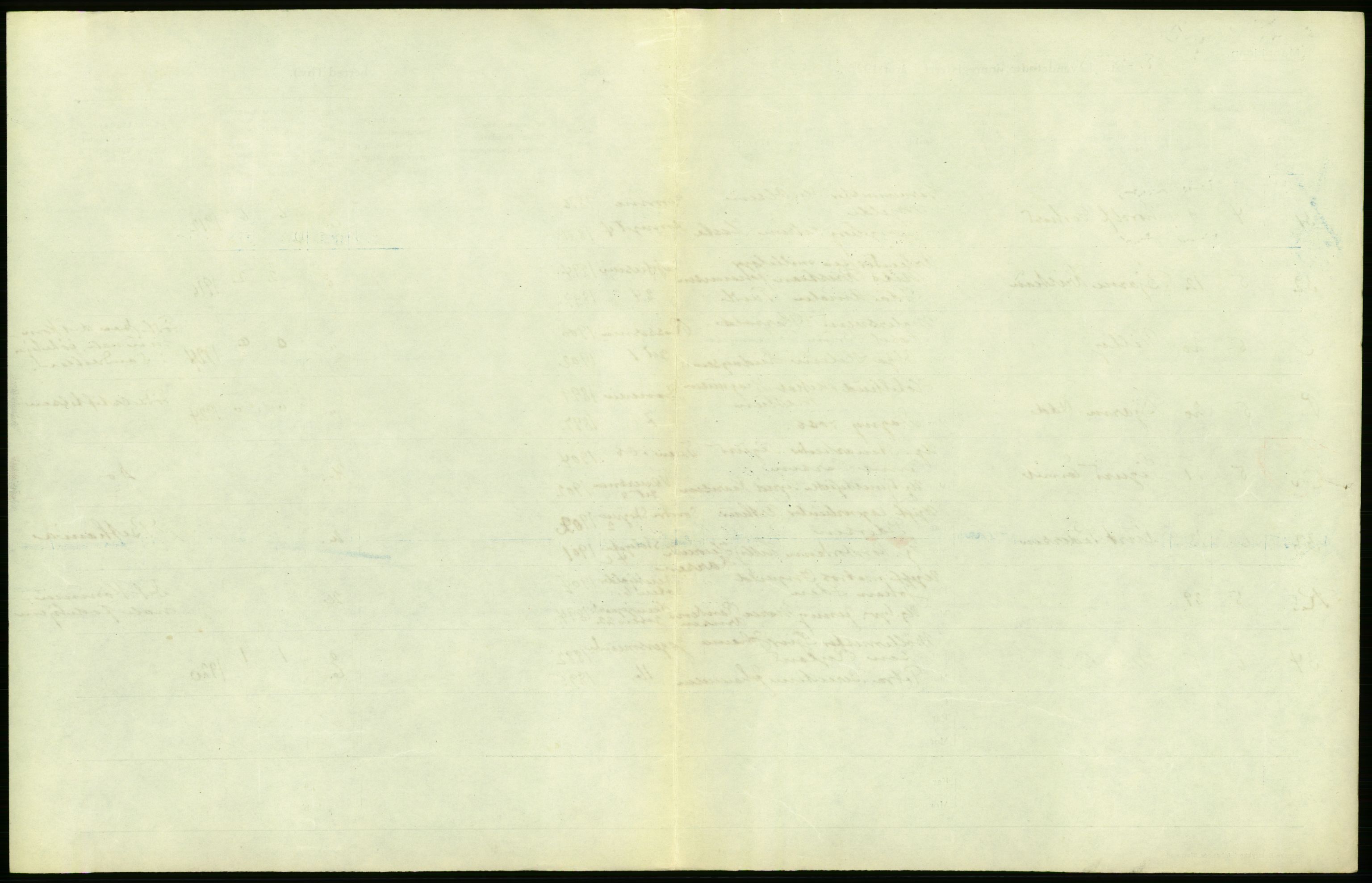 Statistisk sentralbyrå, Sosiodemografiske emner, Befolkning, AV/RA-S-2228/D/Df/Dfc/Dfcd/L0027: Bergen: Levendefødte menn og kvinner, dødfødte., 1924, p. 13