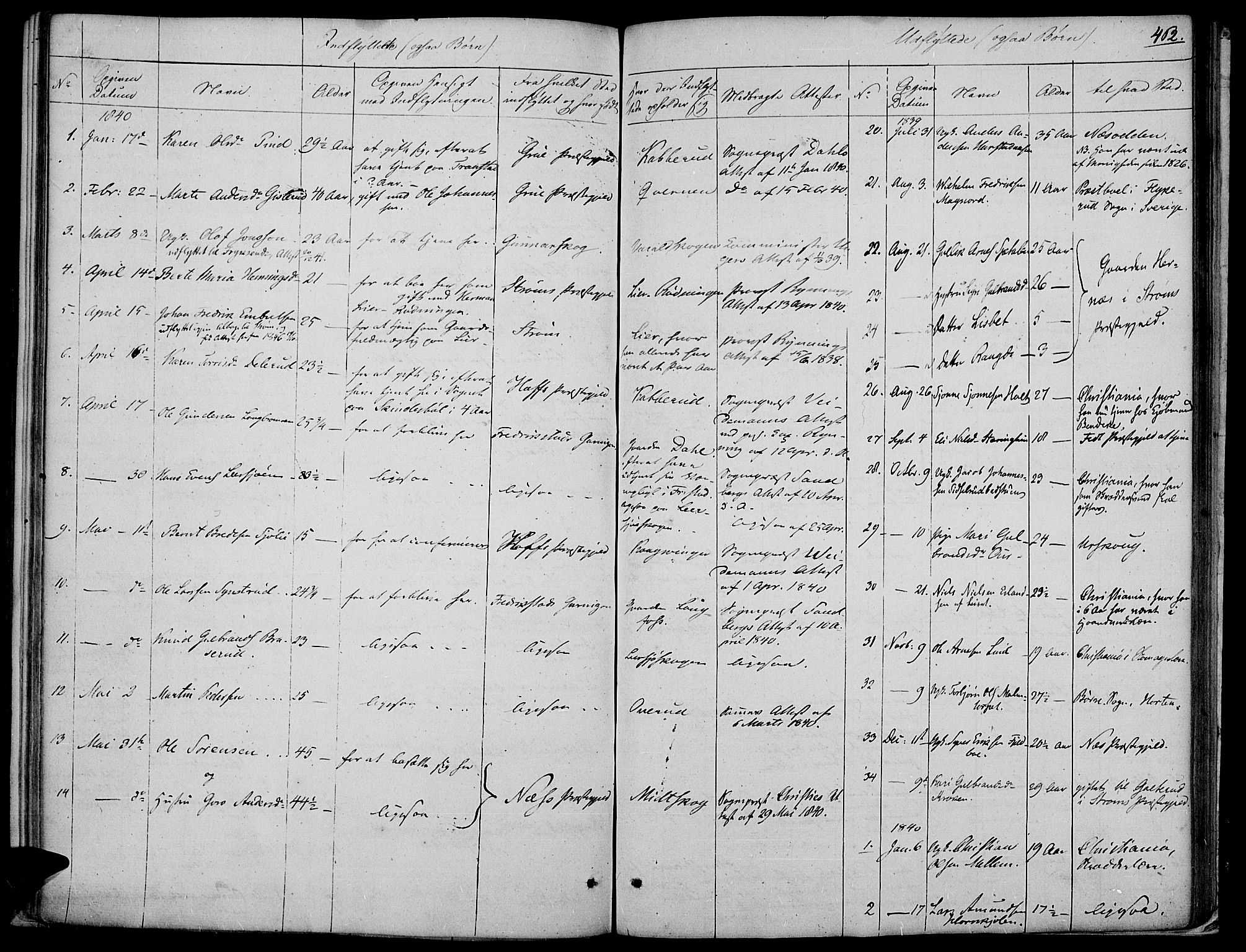 Vinger prestekontor, SAH/PREST-024/H/Ha/Haa/L0008: Parish register (official) no. 8, 1839-1847, p. 462