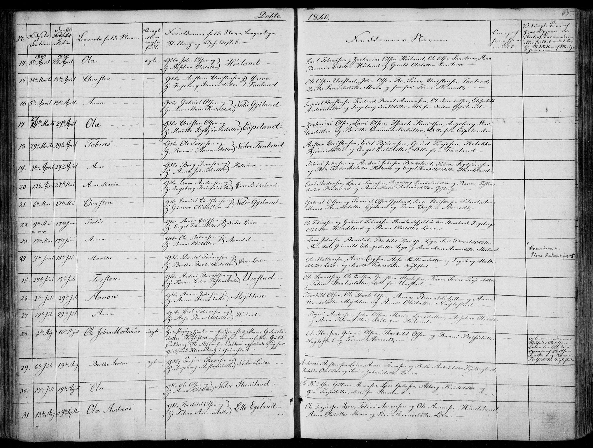 Hægebostad sokneprestkontor, SAK/1111-0024/F/Fa/Faa/L0004: Parish register (official) no. A 4, 1834-1864, p. 65