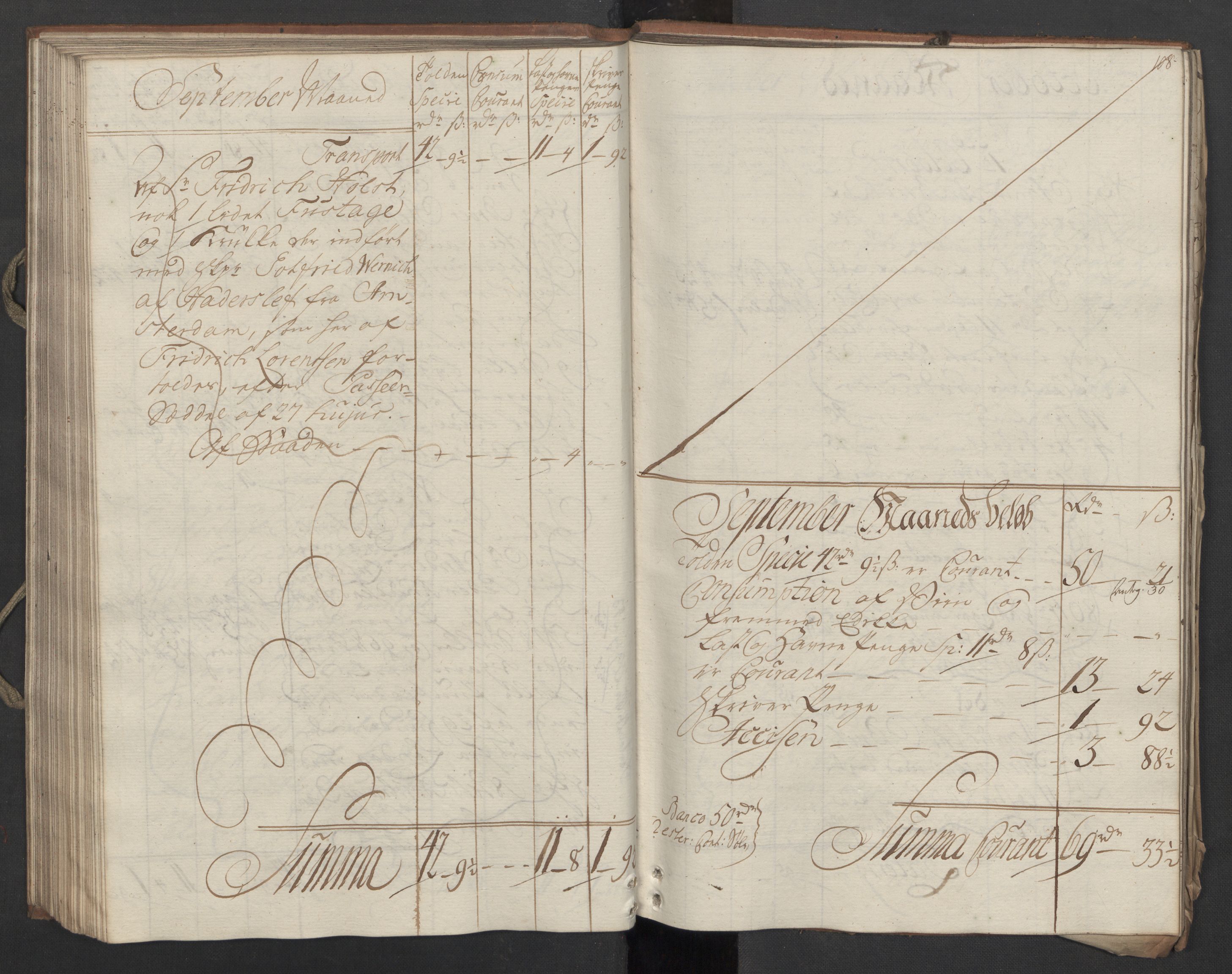 Generaltollkammeret, tollregnskaper, AV/RA-EA-5490/R09/L0037/0001: Tollregnskaper Holmestrand / Inngående hovedtollbok, 1764, p. 107b-108a