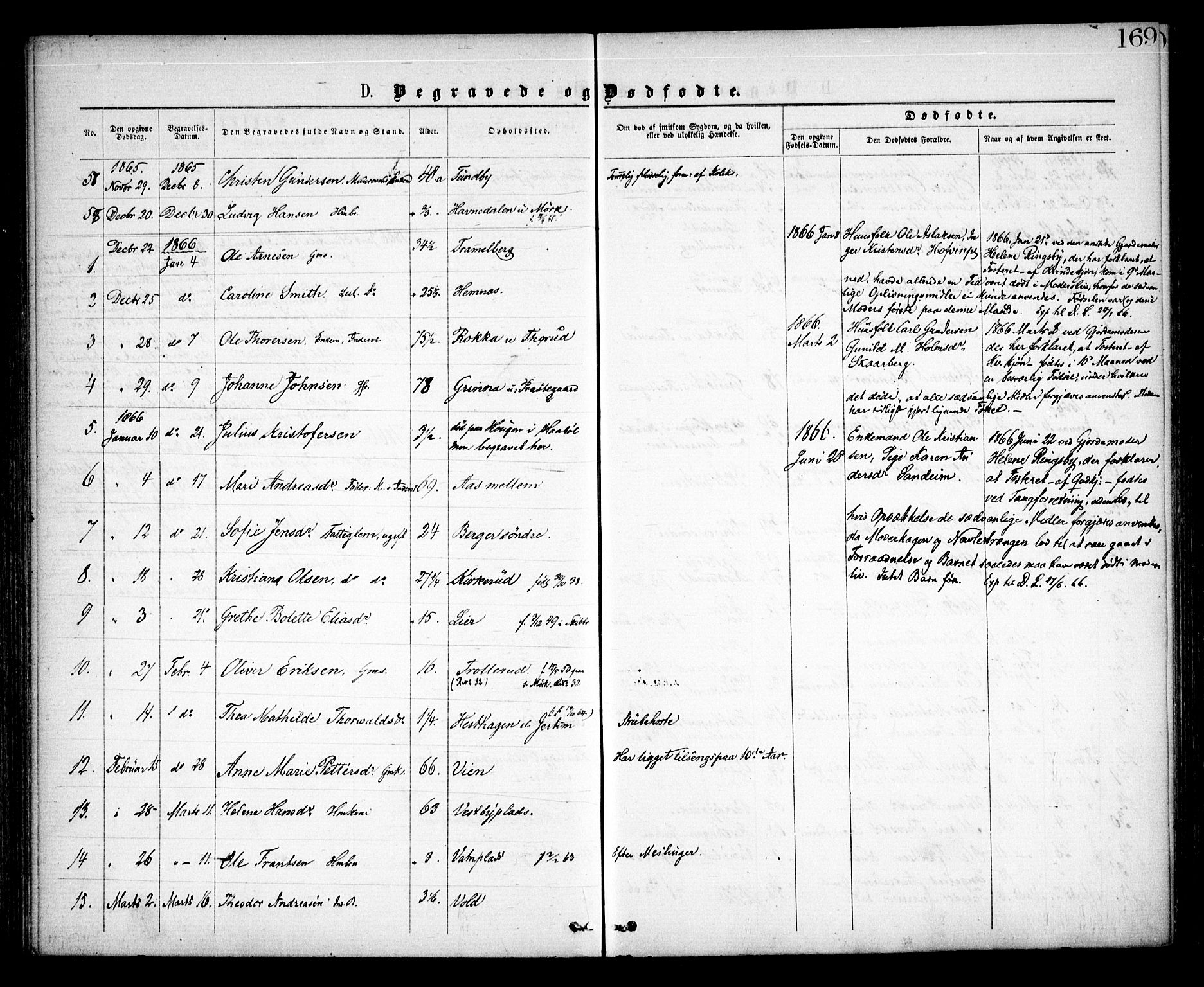 Spydeberg prestekontor Kirkebøker, SAO/A-10924/F/Fa/L0006: Parish register (official) no. I 6, 1863-1874, p. 169