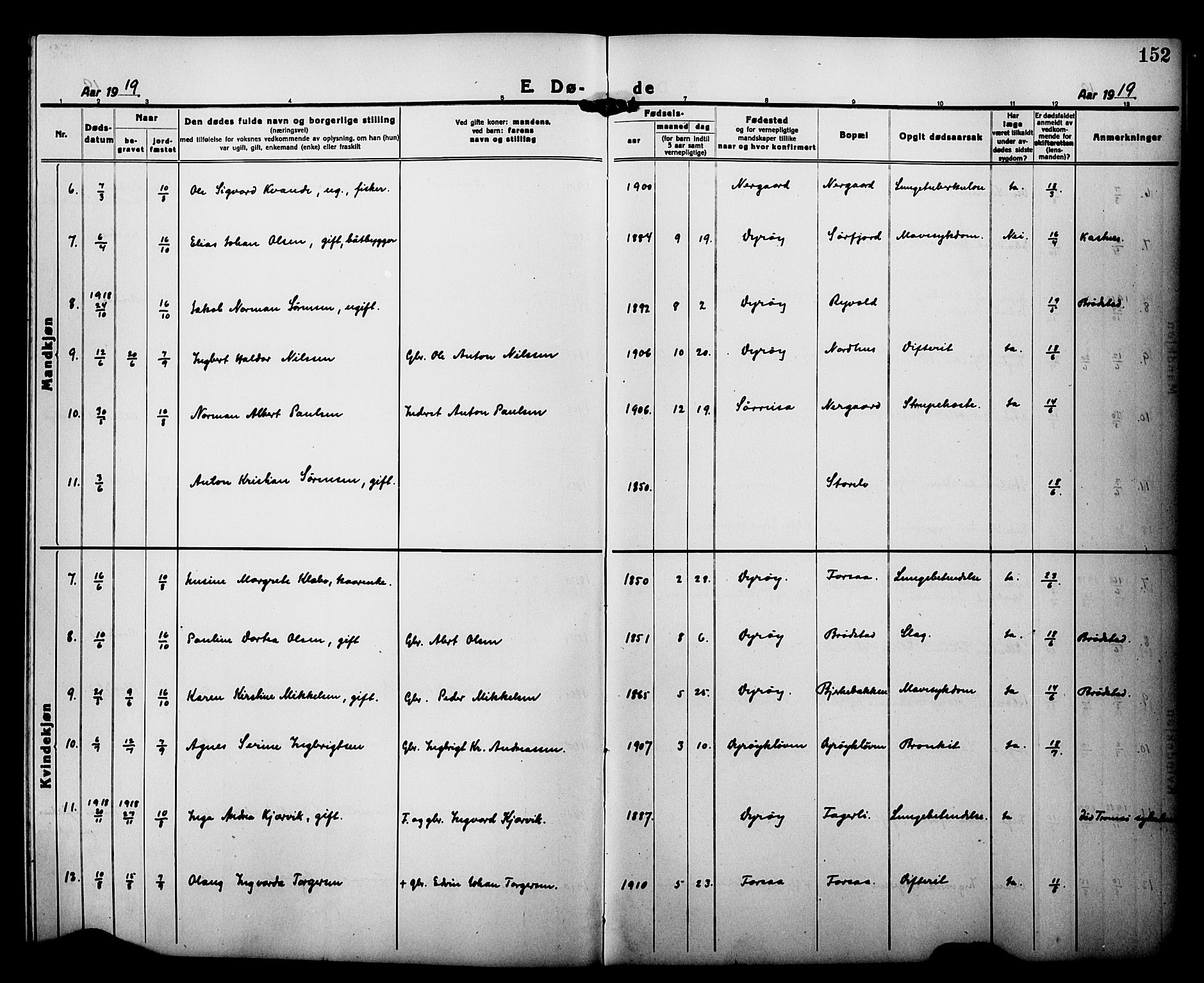 Tranøy sokneprestkontor, AV/SATØ-S-1313/I/Ia/Iab/L0015klokker: Parish register (copy) no. 15, 1918-1930, p. 152