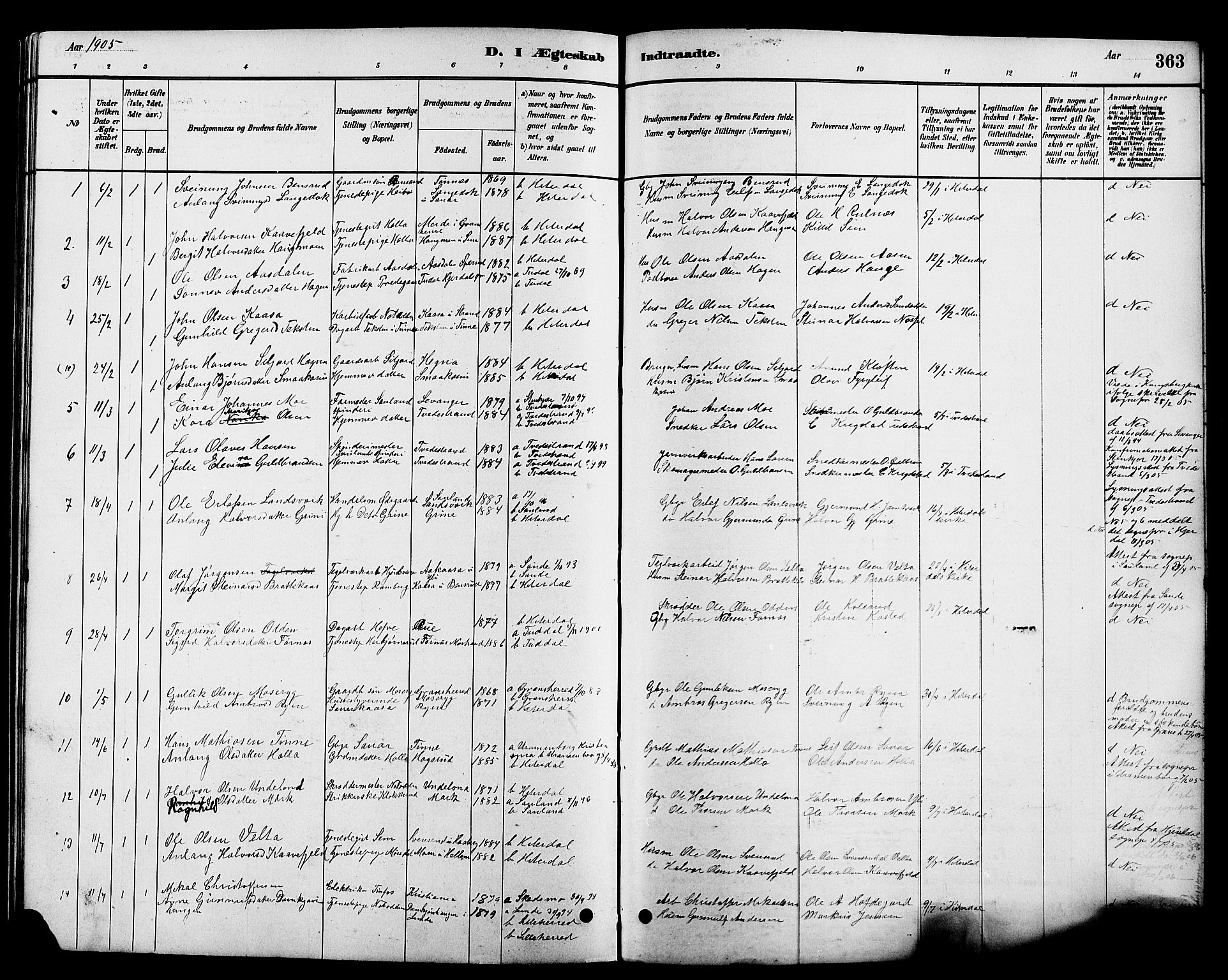 Heddal kirkebøker, SAKO/A-268/G/Ga/L0002: Parish register (copy) no. I 2, 1879-1908, p. 363