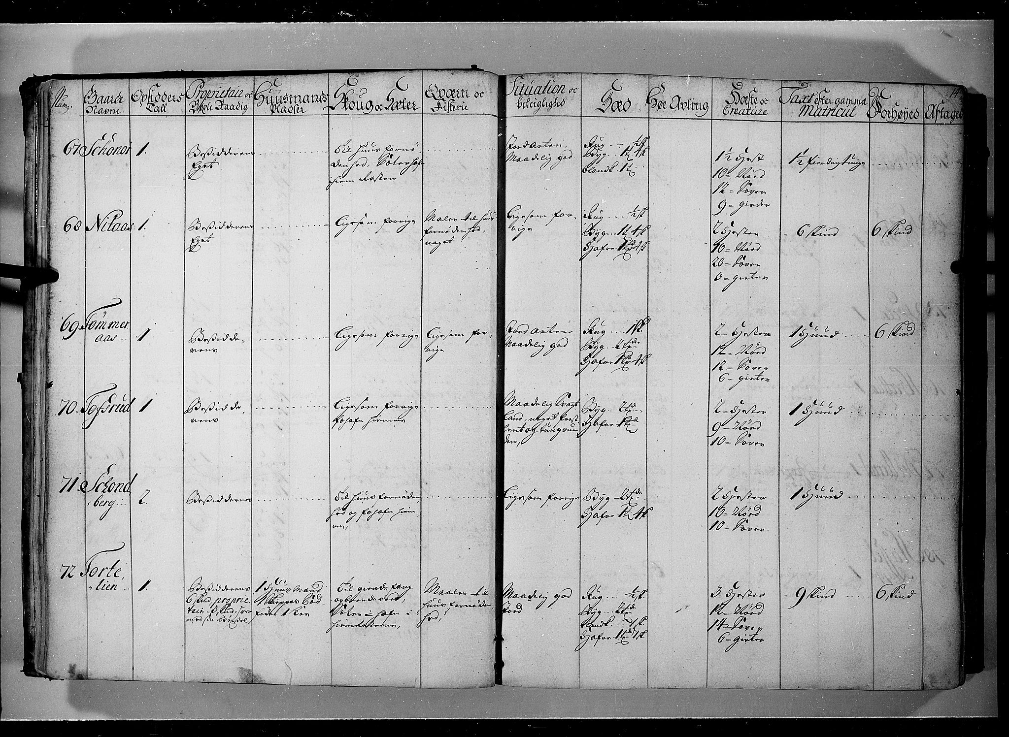 Rentekammeret inntil 1814, Realistisk ordnet avdeling, RA/EA-4070/N/Nb/Nbf/L0104: Hadeland, Toten og Valdres eksaminasjonsprotokoll, 1723, p. 13b-14a