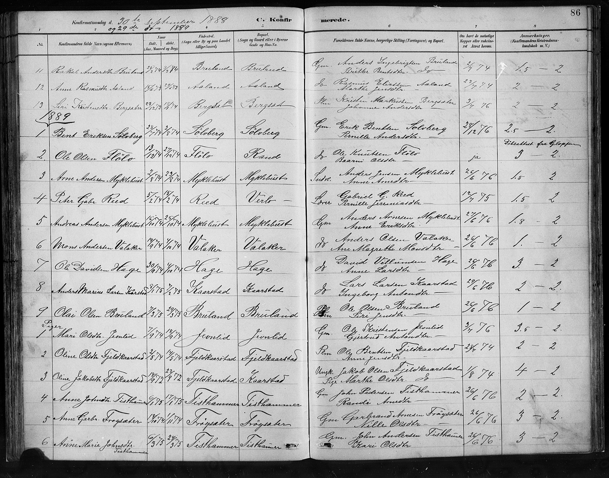 Innvik sokneprestembete, SAB/A-80501: Parish register (copy) no. C 3, 1883-1911, p. 86