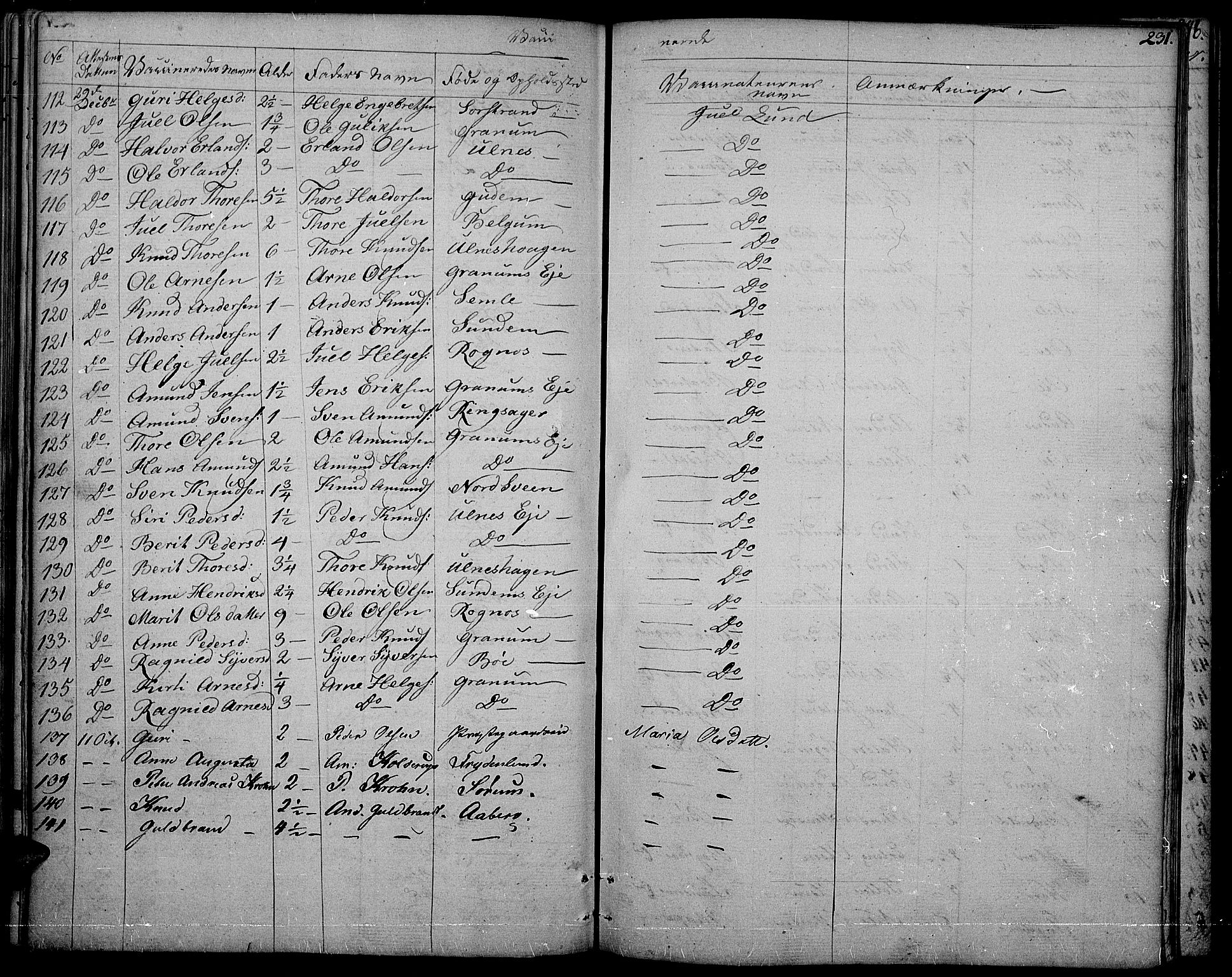 Nord-Aurdal prestekontor, SAH/PREST-132/H/Ha/Haa/L0003: Parish register (official) no. 3, 1828-1841, p. 231
