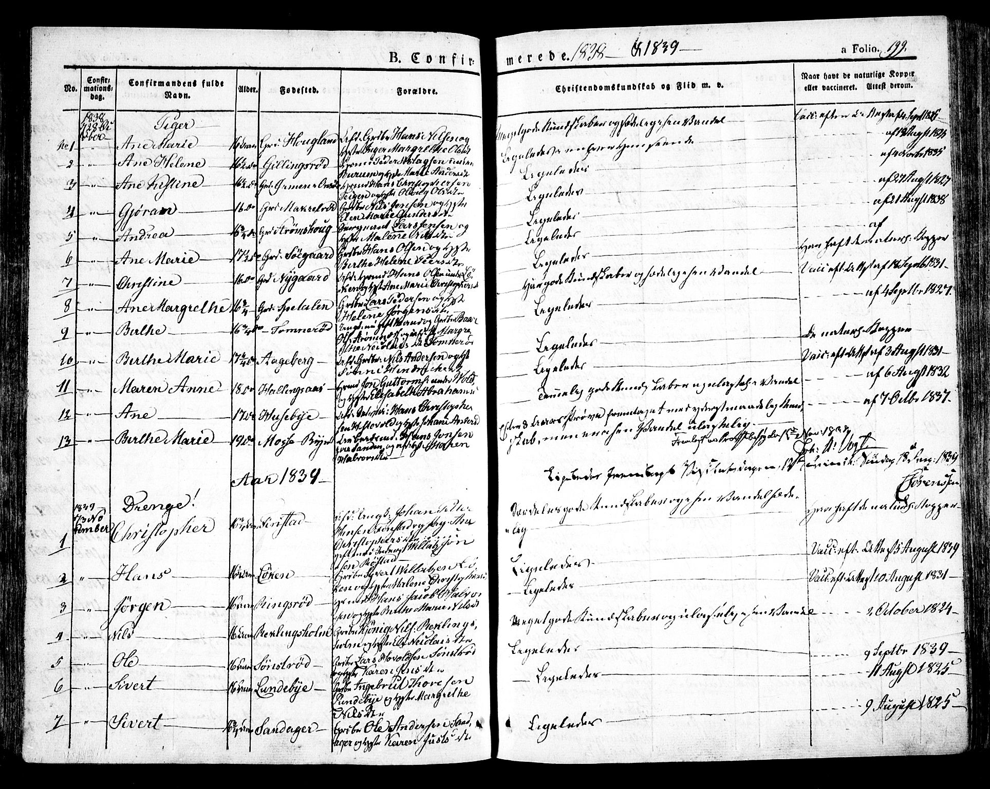 Råde prestekontor kirkebøker, SAO/A-2009/F/Fa/L0005: Parish register (official) no. 5, 1830-1853, p. 199