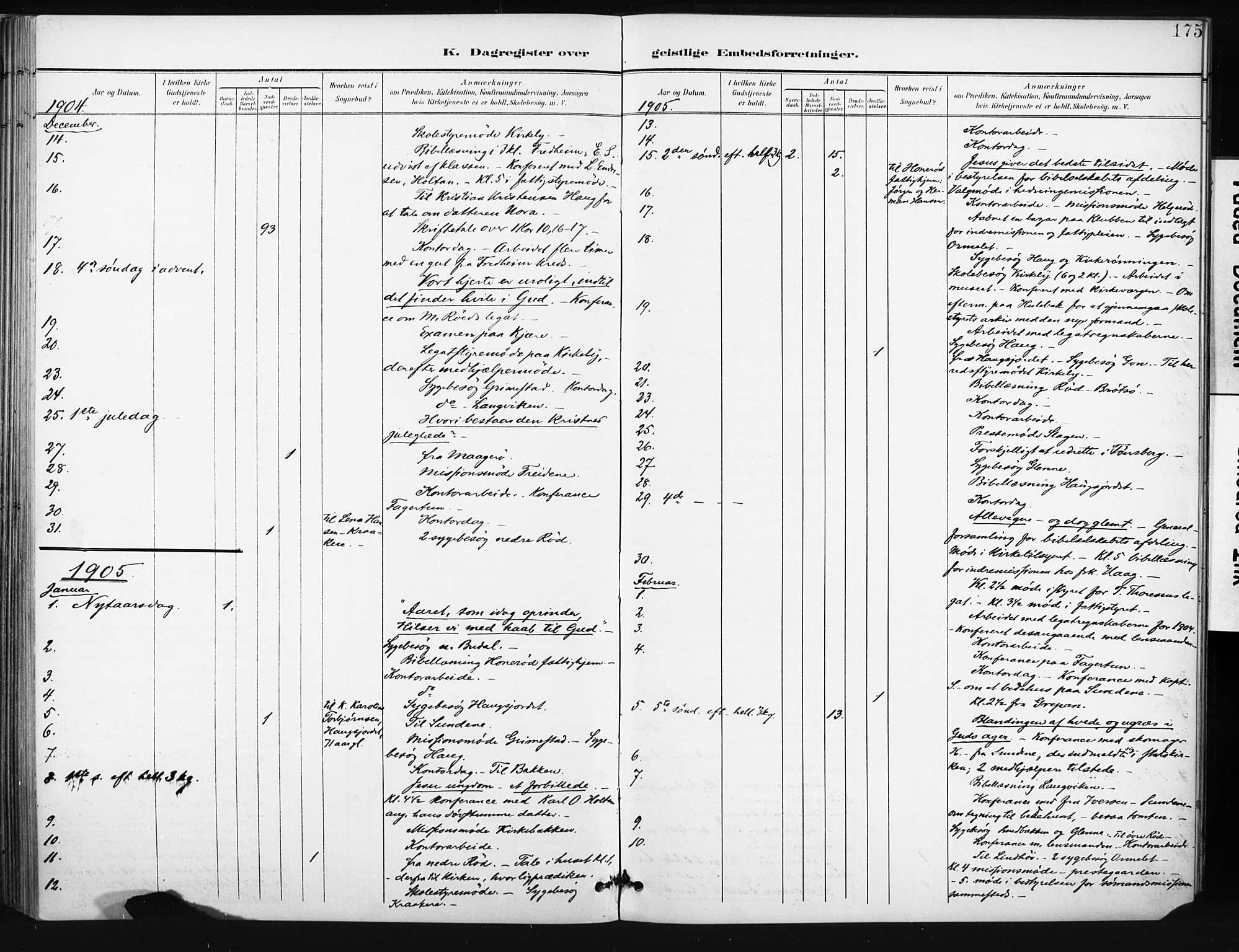 Tjøme kirkebøker, AV/SAKO-A-328/F/Fa/L0005: Parish register (official) no. I 5, 1901-1909, p. 175