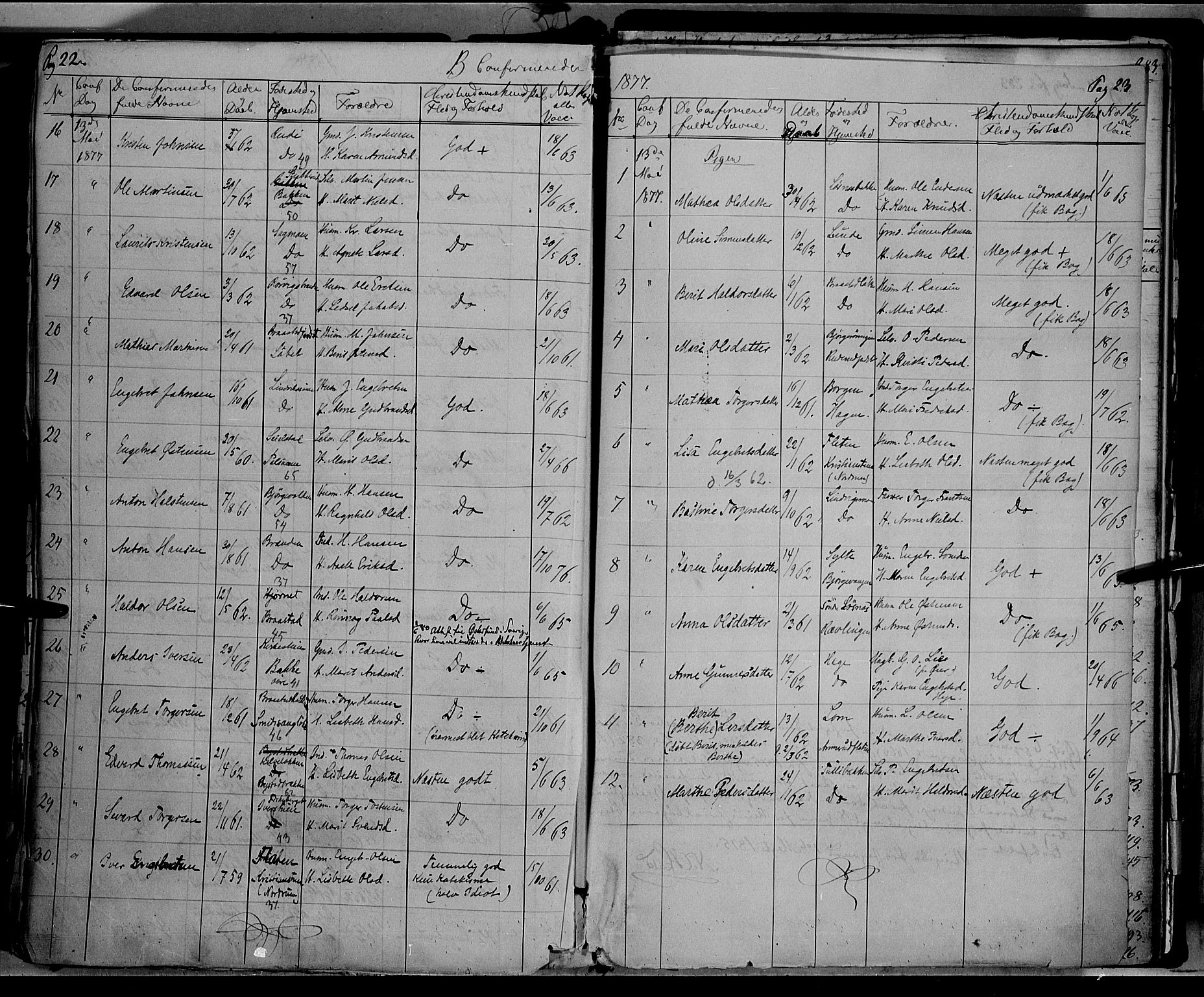 Ringebu prestekontor, SAH/PREST-082/H/Ha/Haa/L0007: Parish register (official) no. 7, 1860-1877, p. 382m
