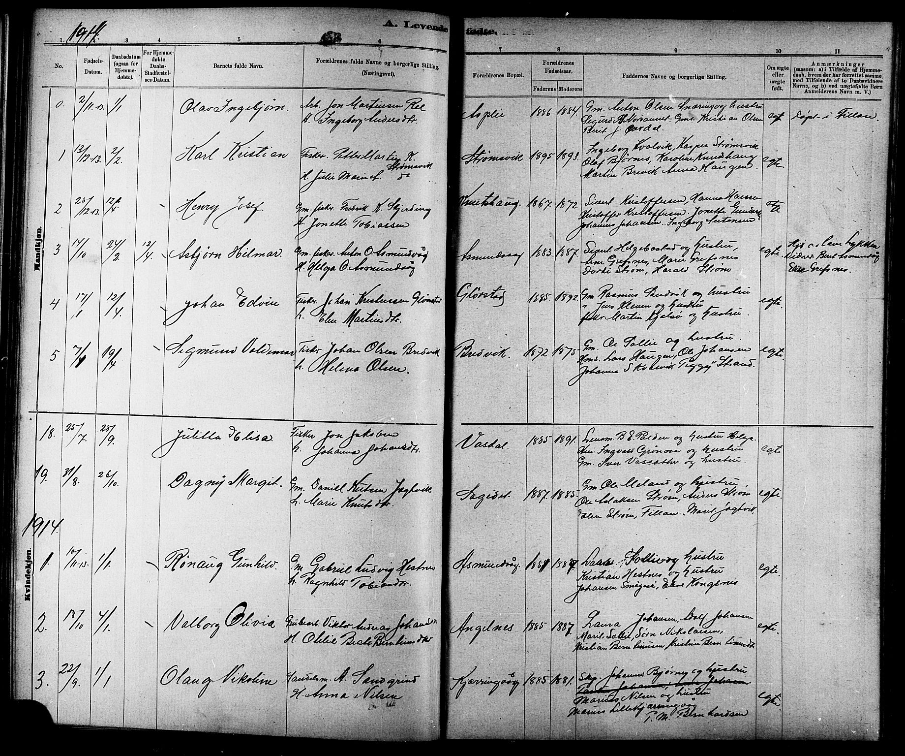 Ministerialprotokoller, klokkerbøker og fødselsregistre - Sør-Trøndelag, AV/SAT-A-1456/634/L0542: Parish register (copy) no. 634C04, 1892-1916