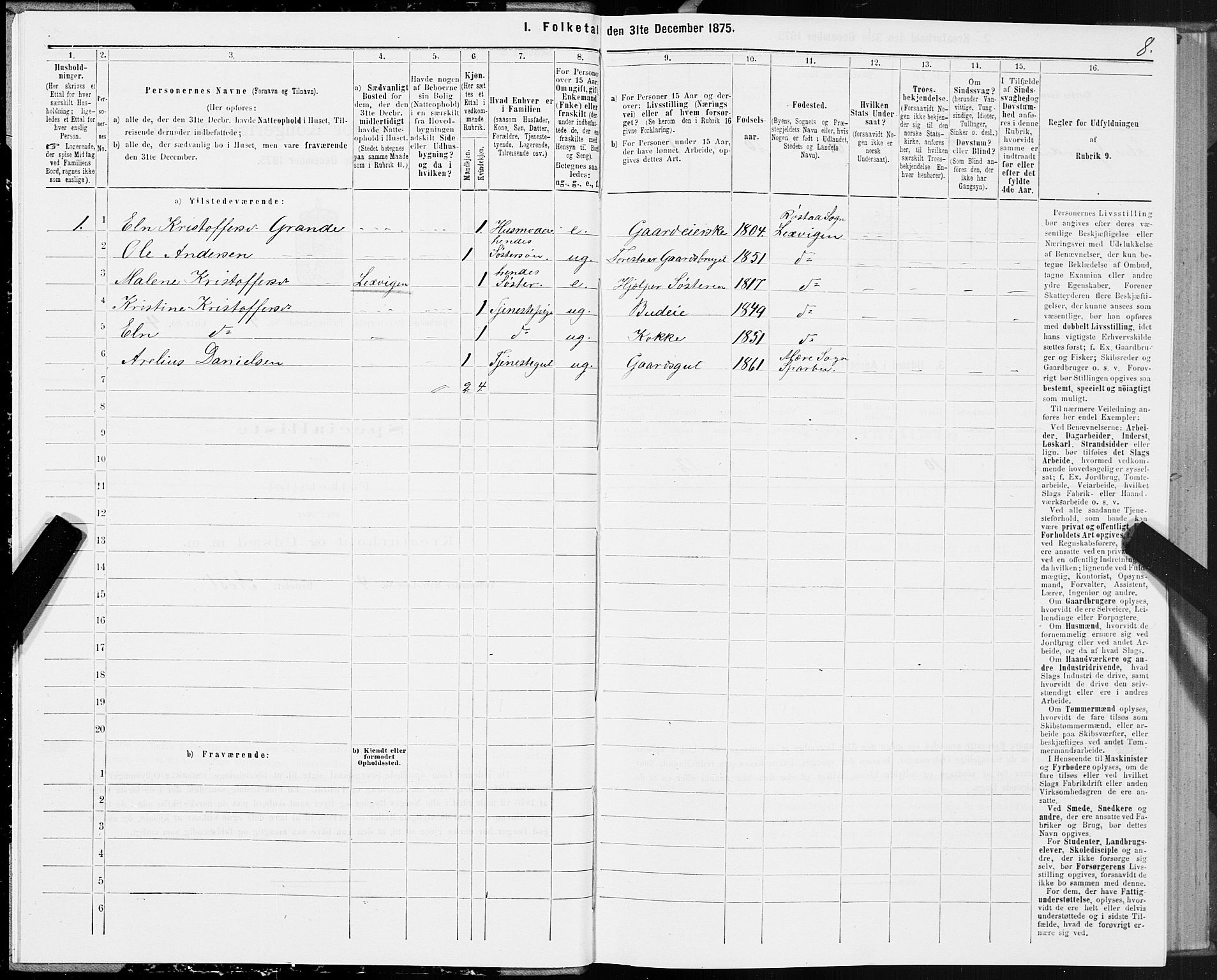 SAT, 1875 census for 1731P Sparbu, 1875, p. 2008