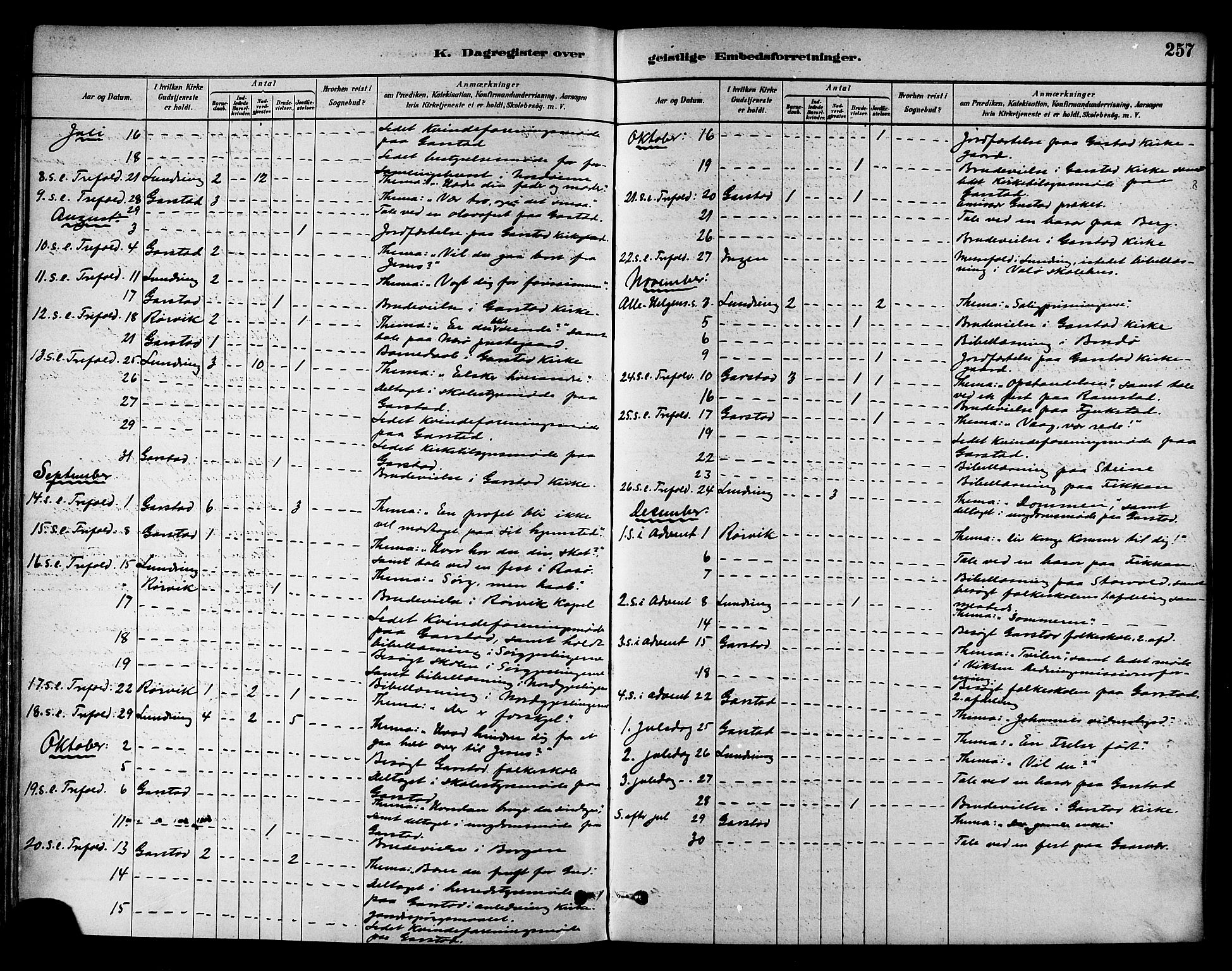 Ministerialprotokoller, klokkerbøker og fødselsregistre - Nord-Trøndelag, SAT/A-1458/786/L0686: Parish register (official) no. 786A02, 1880-1887, p. 257