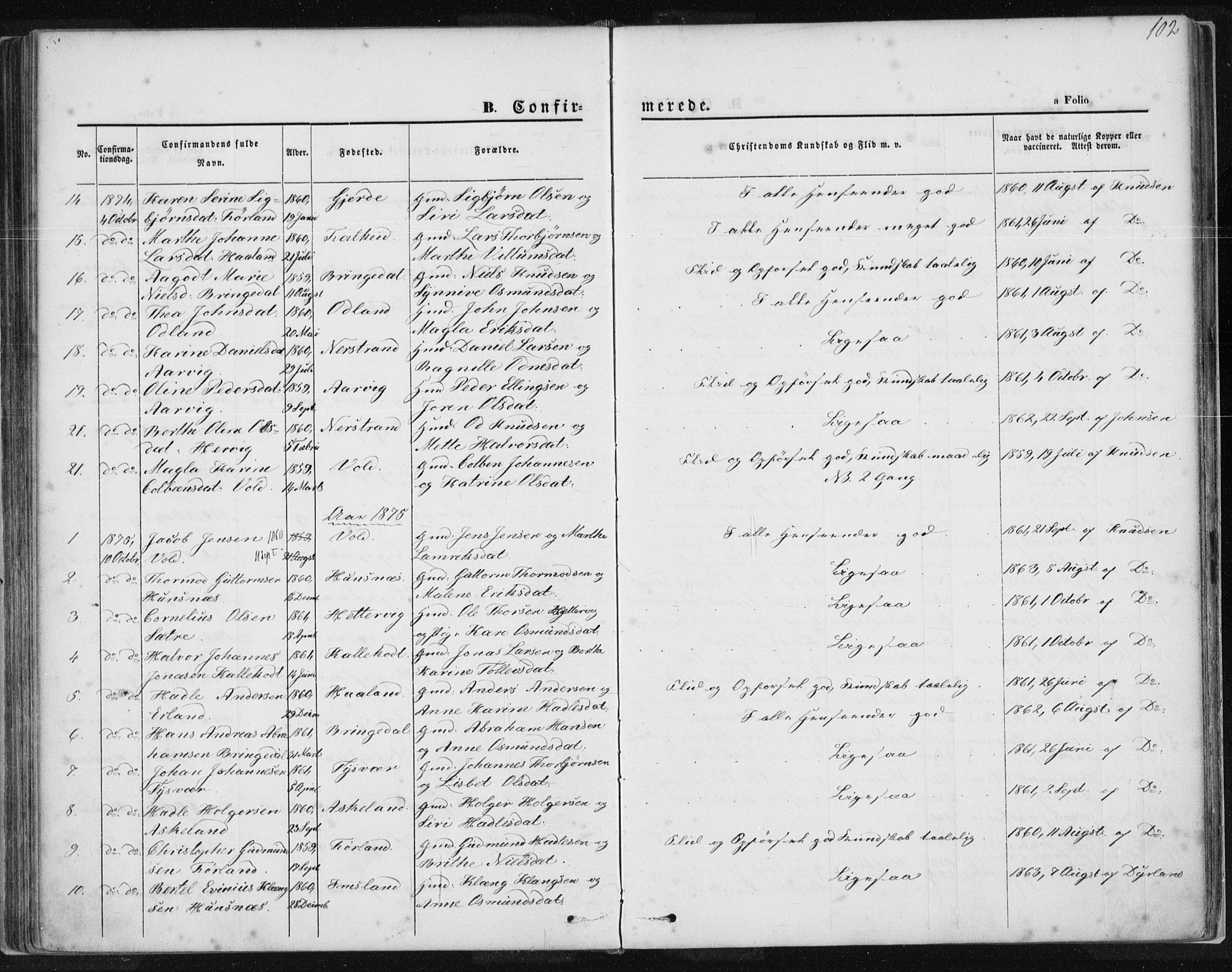 Tysvær sokneprestkontor, SAST/A -101864/H/Ha/Haa/L0005: Parish register (official) no. A 5, 1865-1878, p. 102