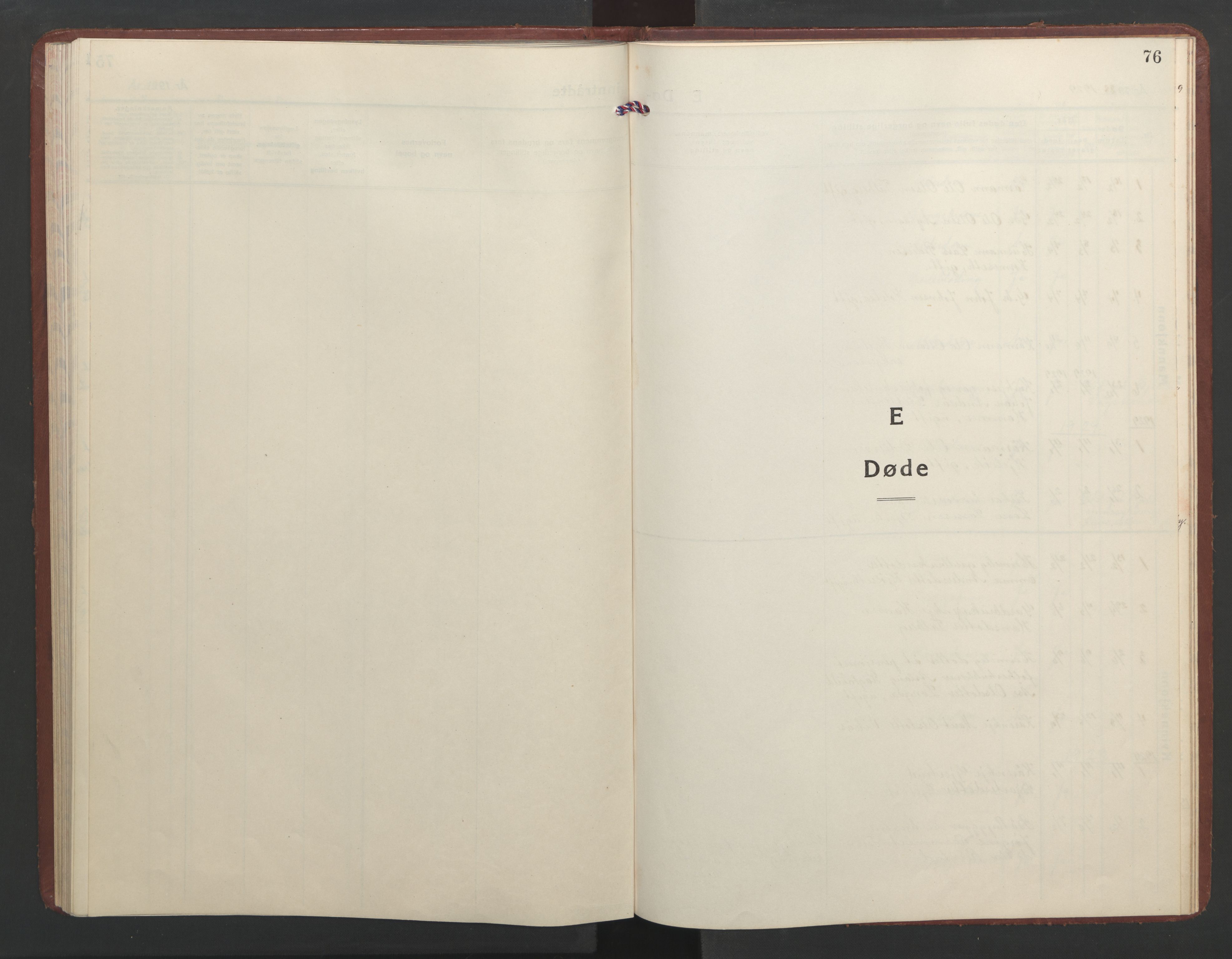 Ministerialprotokoller, klokkerbøker og fødselsregistre - Møre og Romsdal, AV/SAT-A-1454/550/L0619: Parish register (copy) no. 550C02, 1928-1967, p. 76