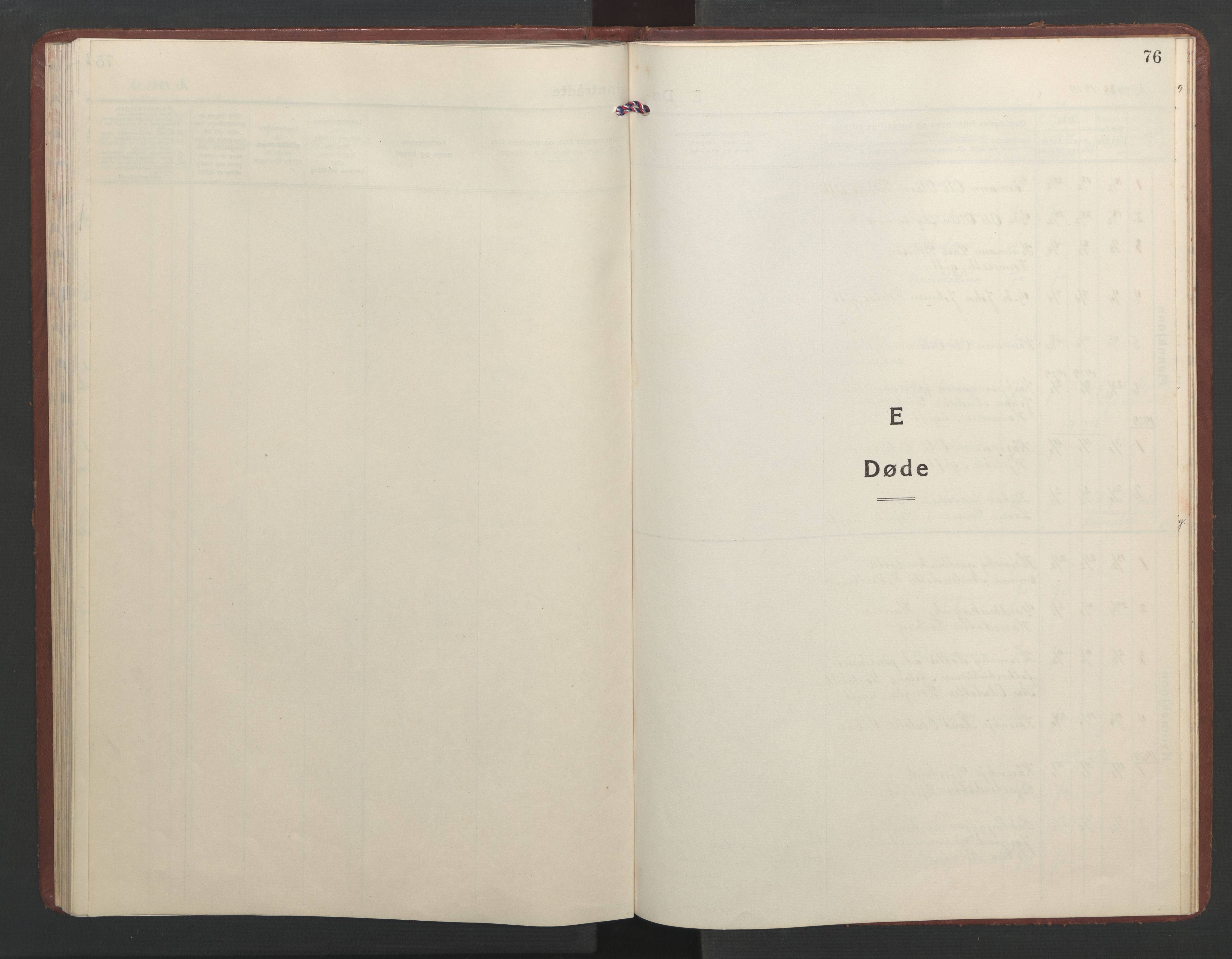 Ministerialprotokoller, klokkerbøker og fødselsregistre - Møre og Romsdal, SAT/A-1454/550/L0619: Parish register (copy) no. 550C02, 1928-1967, p. 76