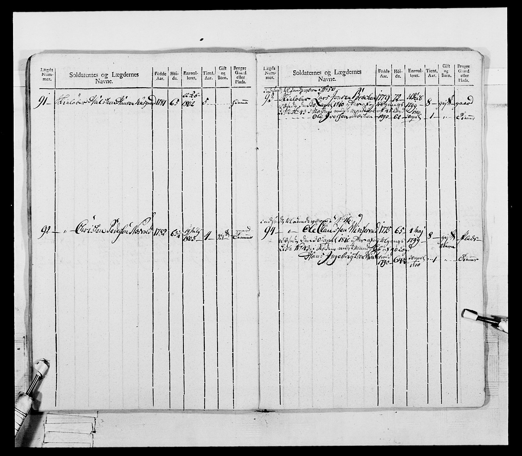 Generalitets- og kommissariatskollegiet, Det kongelige norske kommissariatskollegium, AV/RA-EA-5420/E/Eh/L0075b: 1. Trondheimske nasjonale infanteriregiment, 1807, p. 123