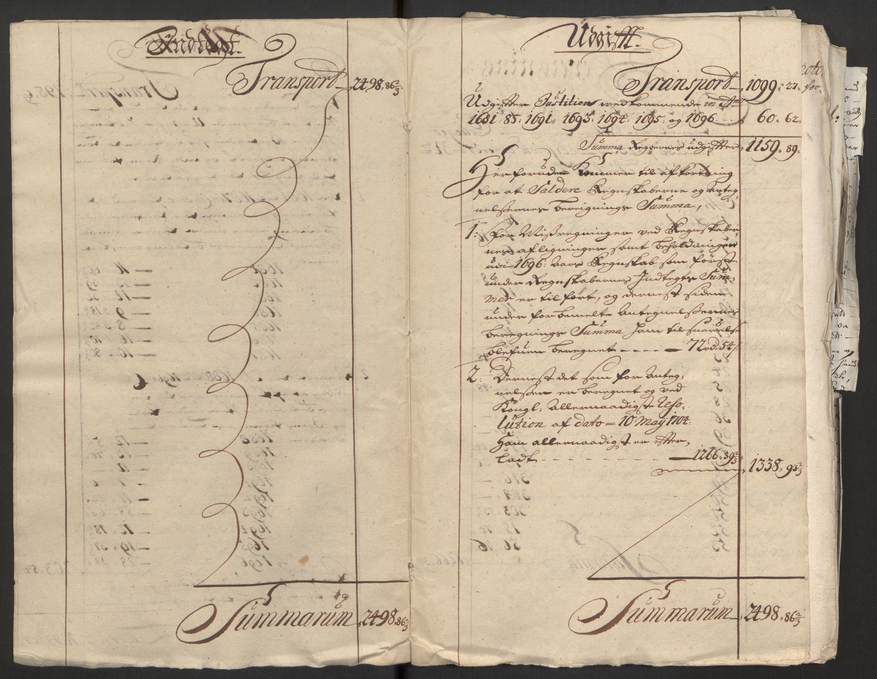 Rentekammeret inntil 1814, Reviderte regnskaper, Byregnskaper, AV/RA-EA-4066/R/Rm/L0285: [M18] Sikt og sakefall, 1681-1718, p. 268