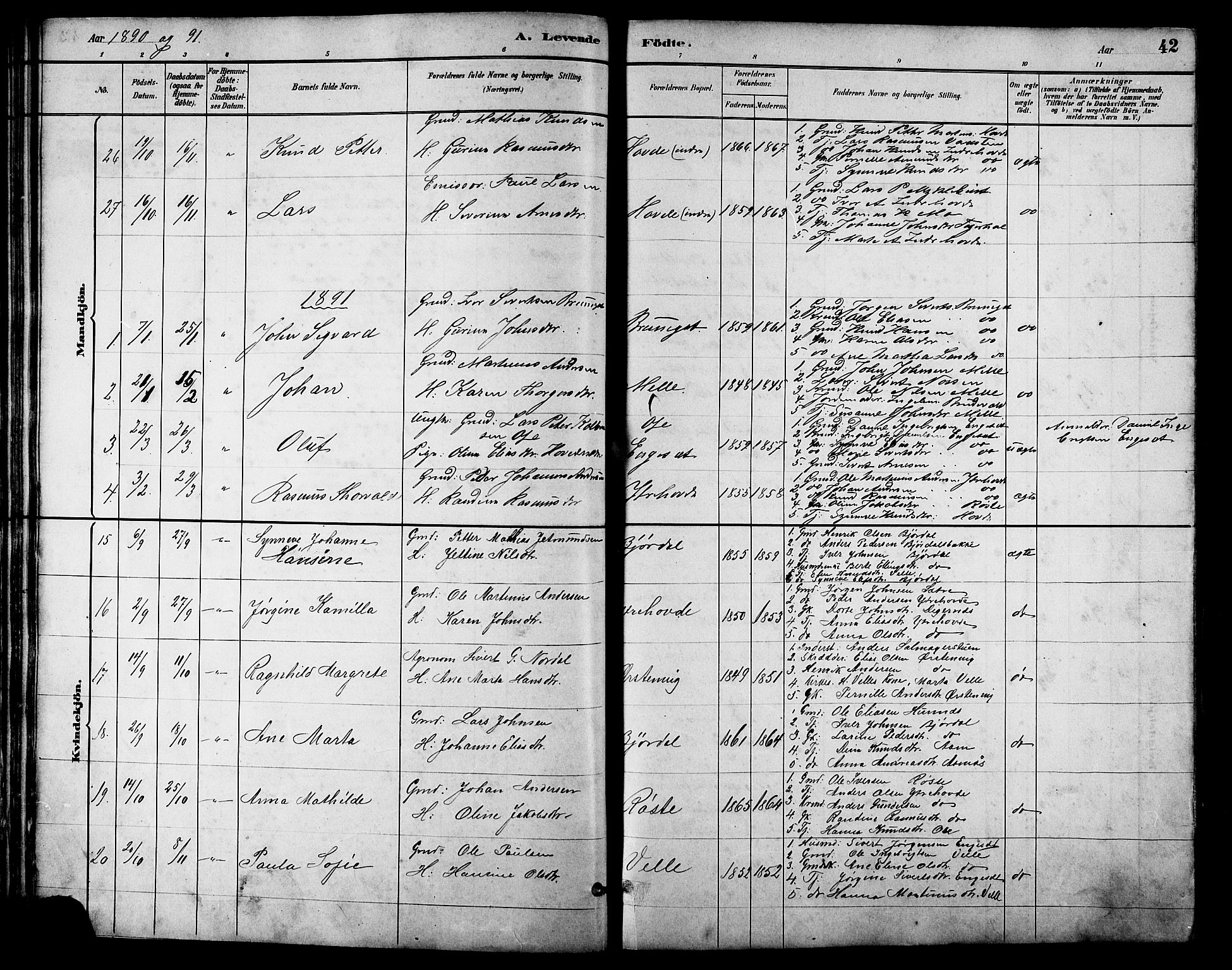 Ministerialprotokoller, klokkerbøker og fødselsregistre - Møre og Romsdal, SAT/A-1454/513/L0189: Parish register (copy) no. 513C03, 1883-1904, p. 42