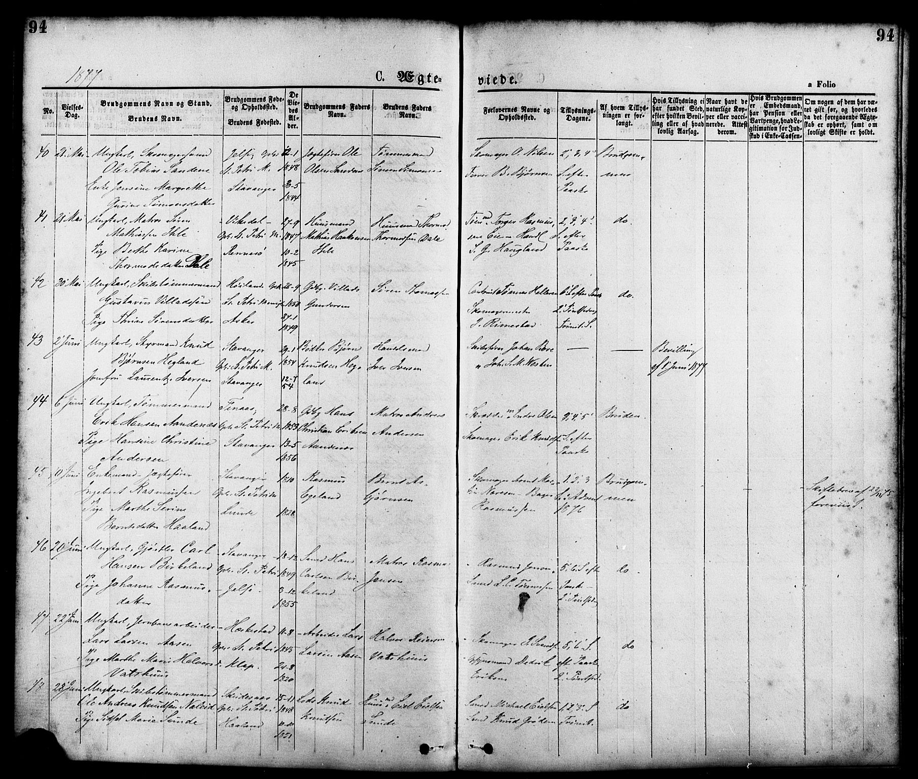 St. Petri sokneprestkontor, AV/SAST-A-101813/001/30/30BA/L0010: Parish register (official) no. A 10, 1869-1878, p. 94