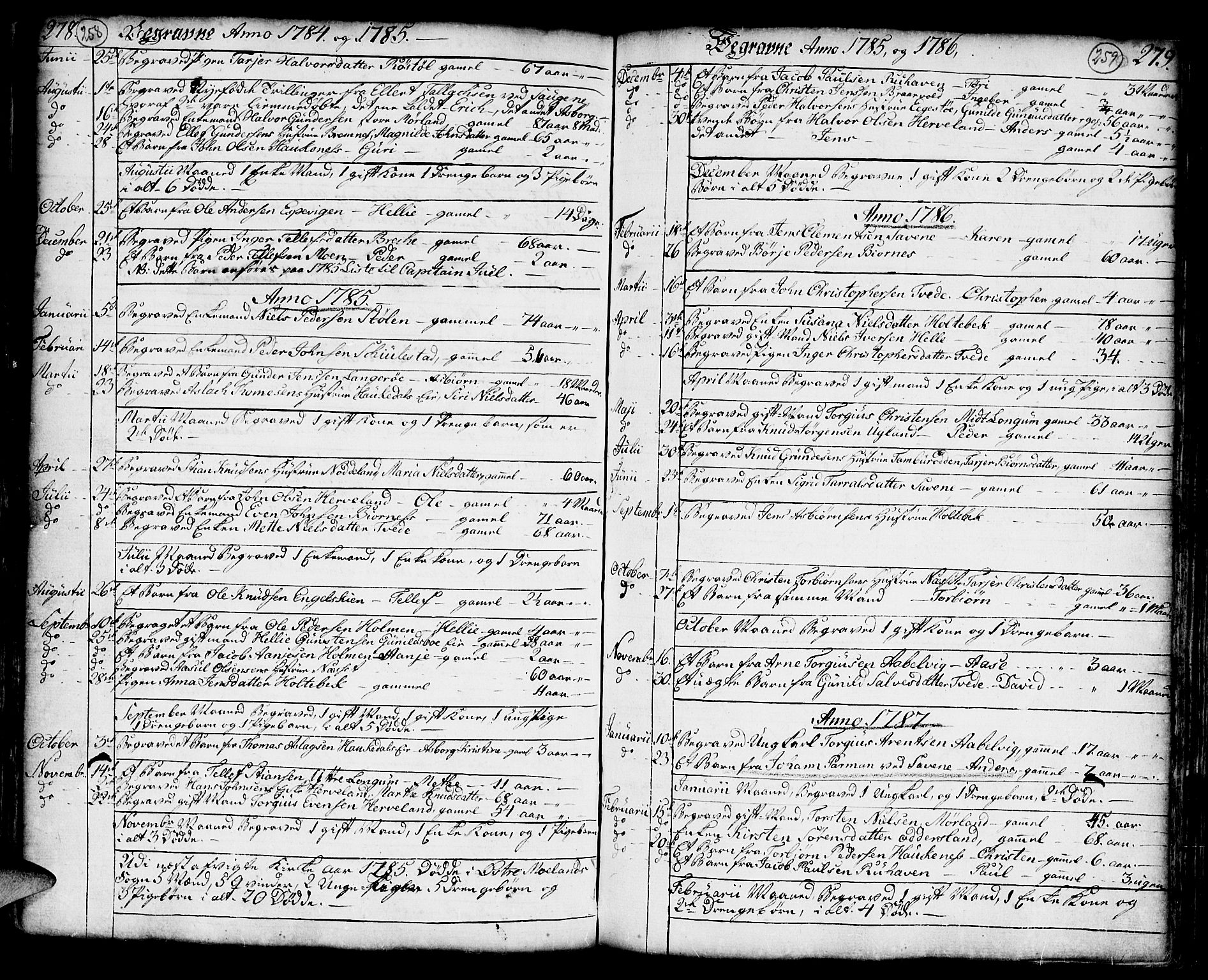 Austre Moland sokneprestkontor, SAK/1111-0001/F/Fa/Faa/L0002: Parish register (official) no. A 2, 1747-1808, p. 258-259