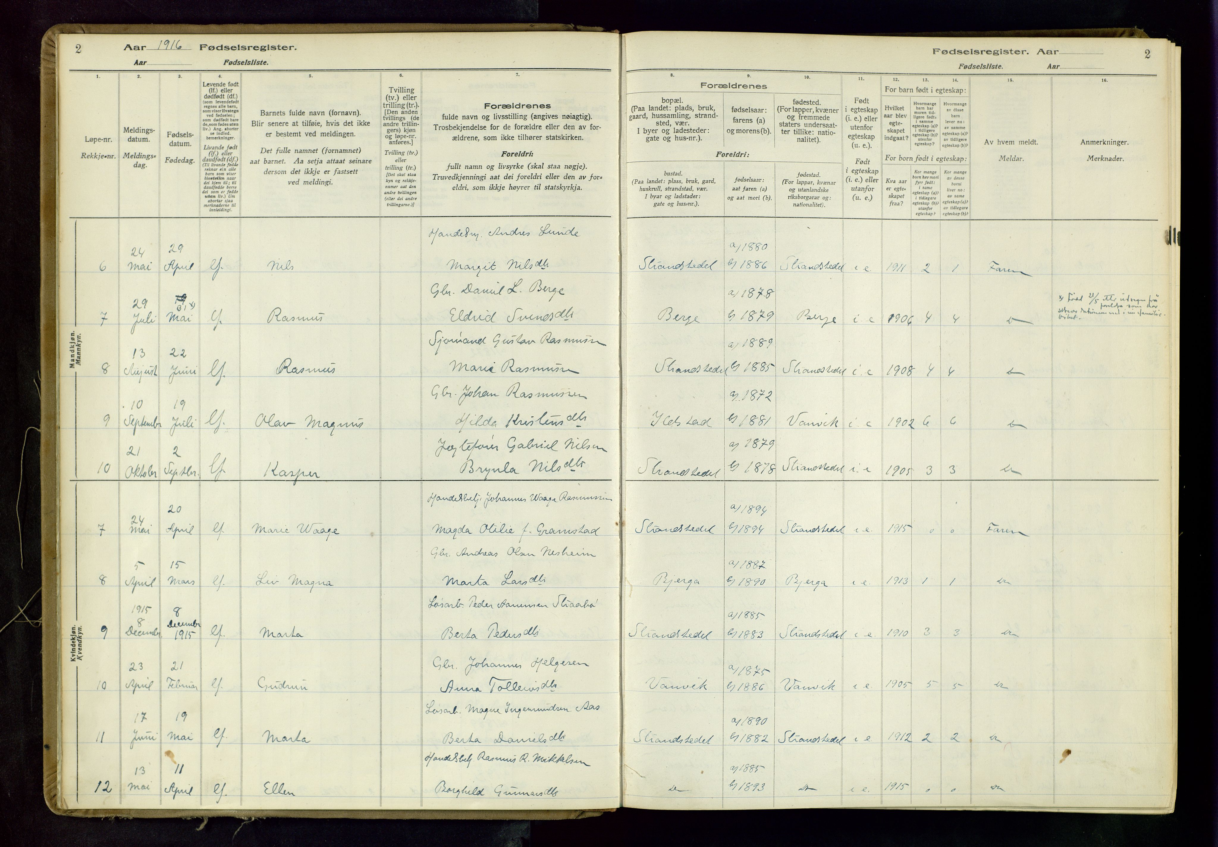 Suldal sokneprestkontor, AV/SAST-A-101845/03/A/L0001: Birth register no. 1, 1916-1982, p. 2