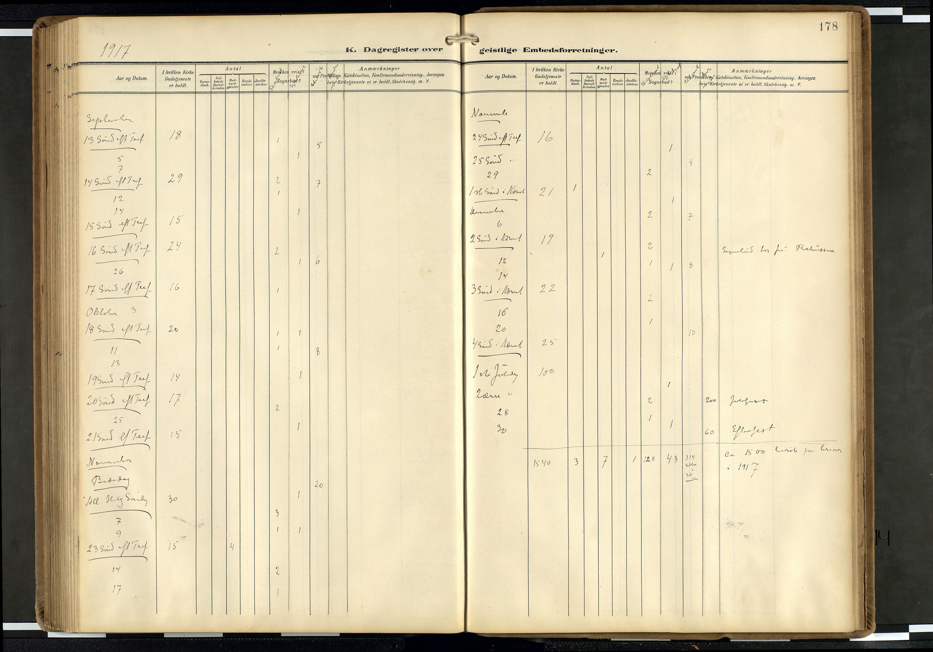 Den norske sjømannsmisjon i utlandet/Hollandske havner (Amsterdam-Rotterdam-Europort), AV/SAB-SAB/PA-0106/H/Ha/Haa/L0003: Parish register (official) no. A 3, 1908-1927, p. 177b-178a