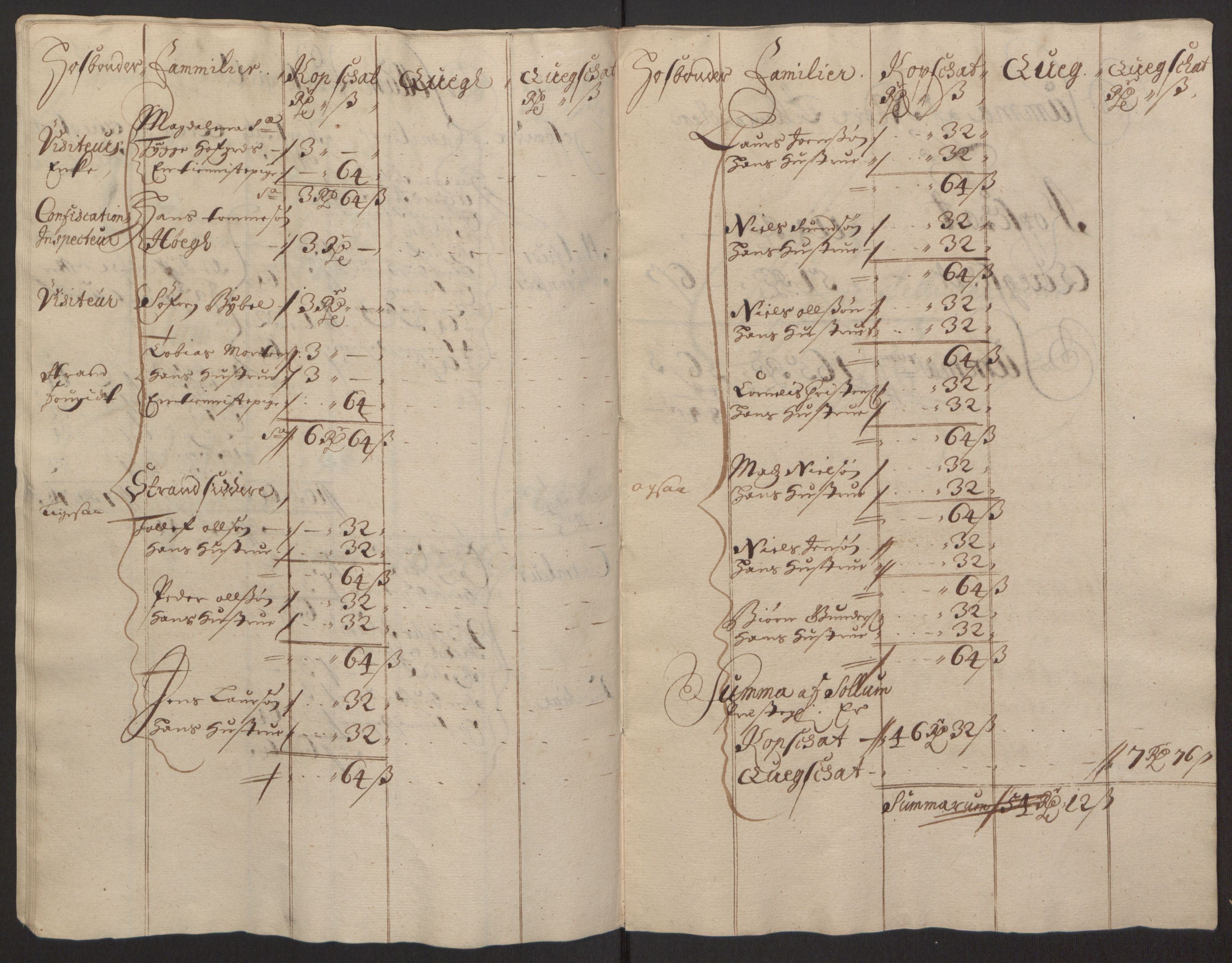 Rentekammeret inntil 1814, Reviderte regnskaper, Fogderegnskap, RA/EA-4092/R35/L2081: Fogderegnskap Øvre og Nedre Telemark, 1680-1684, p. 188