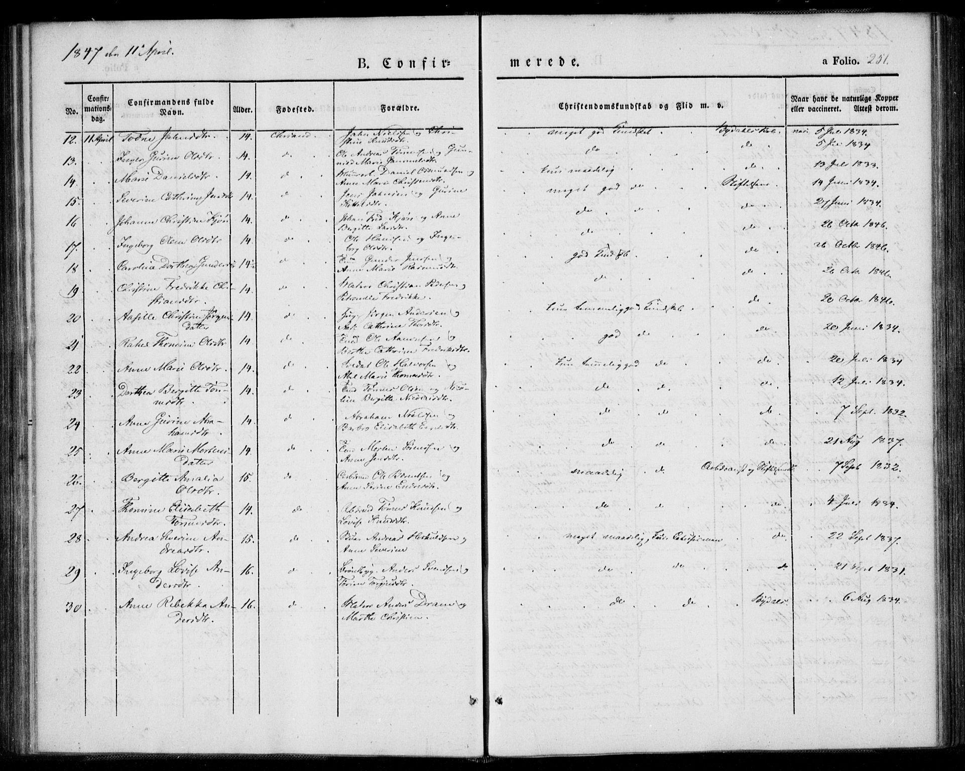 Kristiansand domprosti, AV/SAK-1112-0006/F/Fa/L0013: Parish register (official) no. A 13, 1842-1851, p. 251