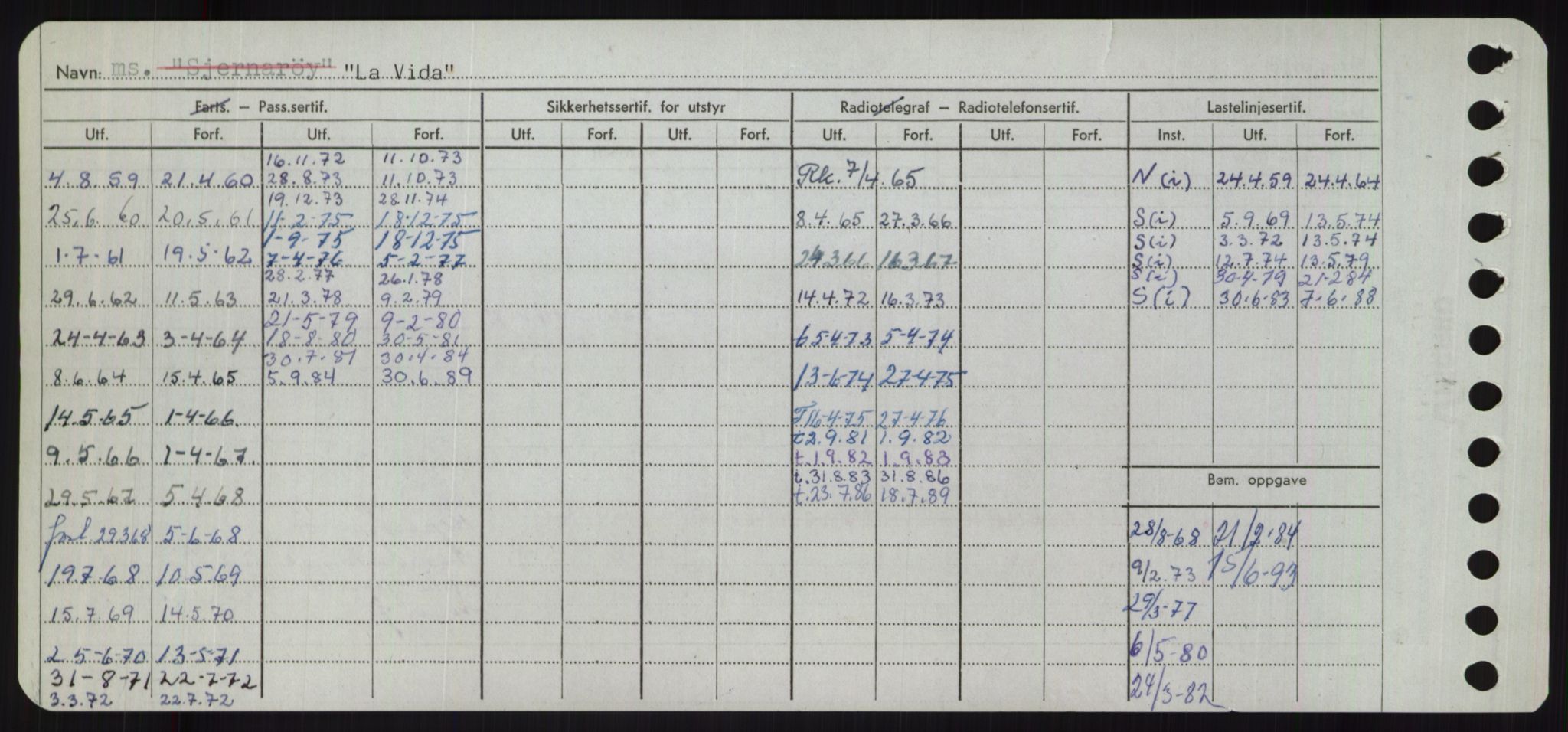 Sjøfartsdirektoratet med forløpere, Skipsmålingen, RA/S-1627/H/Ha/L0003/0002: Fartøy, Hilm-Mar / Fartøy, Kom-Mar, p. 228