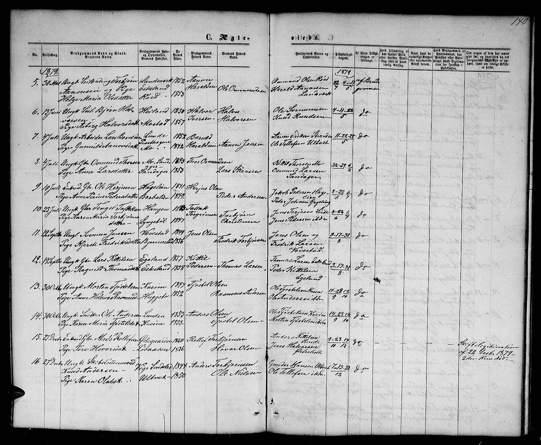 Gjerstad sokneprestkontor, AV/SAK-1111-0014/F/Fb/Fba/L0006: Parish register (copy) no. B 6, 1868-1890, p. 140