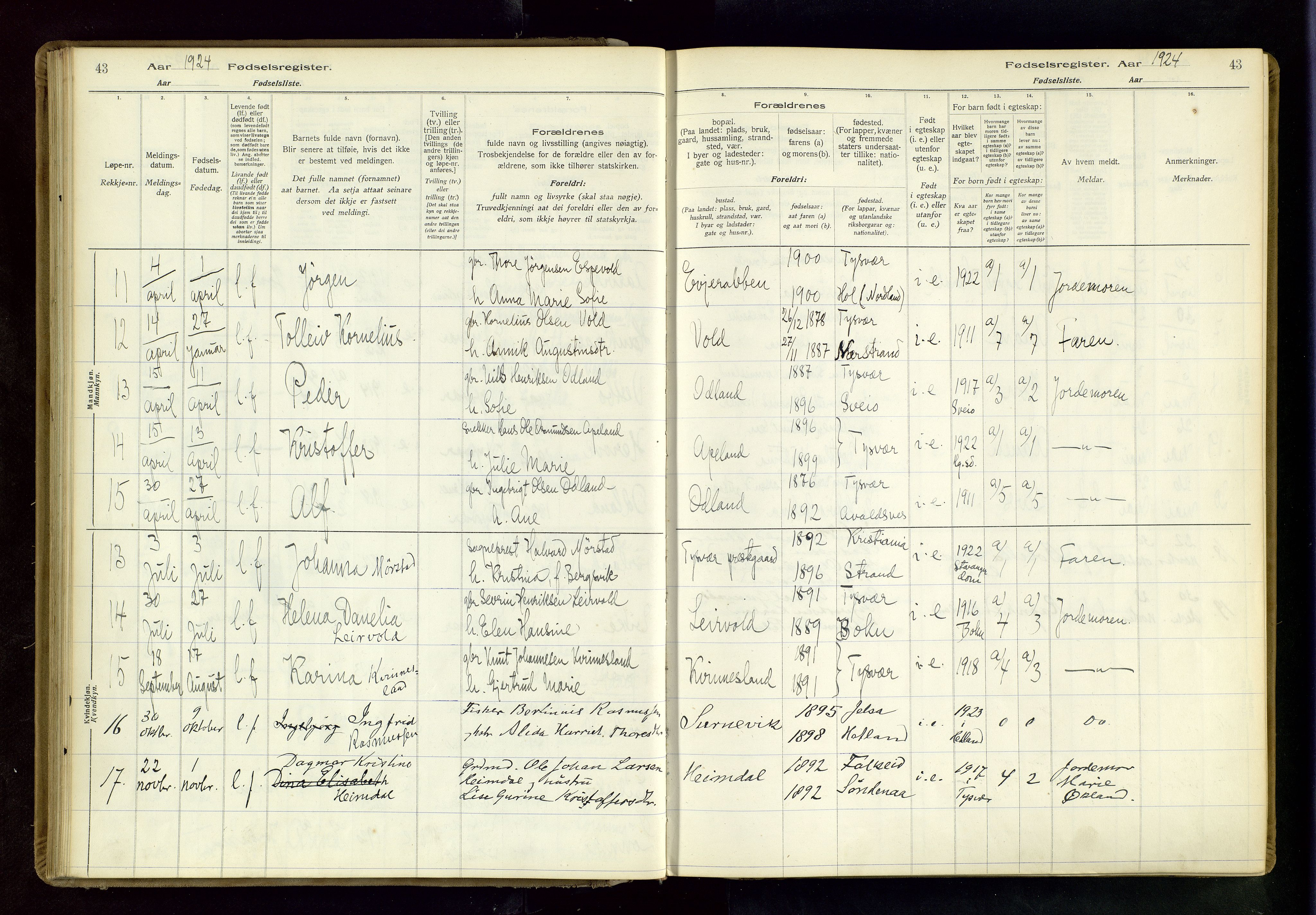 Tysvær sokneprestkontor, AV/SAST-A -101864/I/Id/L0001: Birth register no. 1, 1916-1954, p. 43