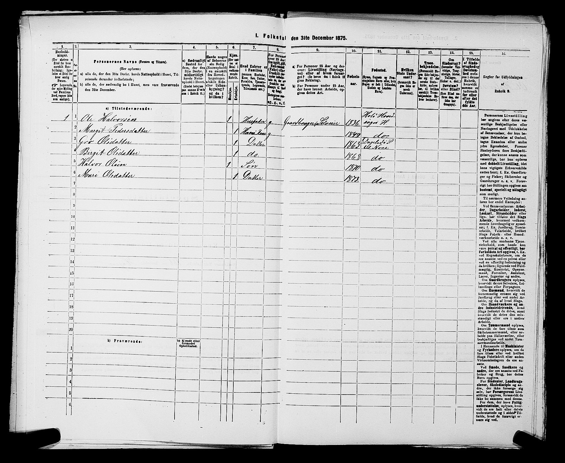 SAKO, 1875 census for 0633P Nore, 1875, p. 146