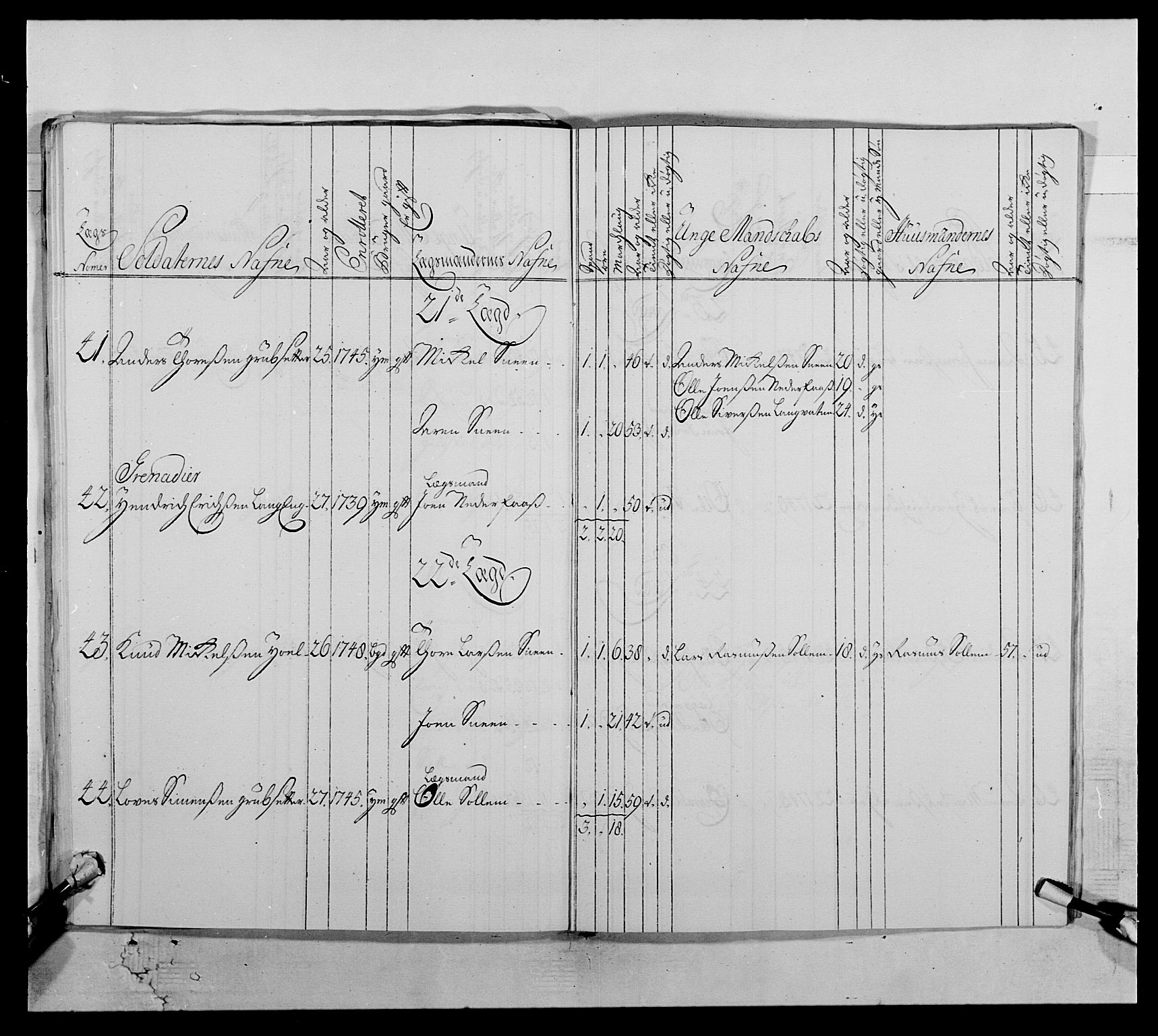 Kommanderende general (KG I) med Det norske krigsdirektorium, AV/RA-EA-5419/E/Ea/L0512: 2. Trondheimske regiment, 1746-1749, p. 182