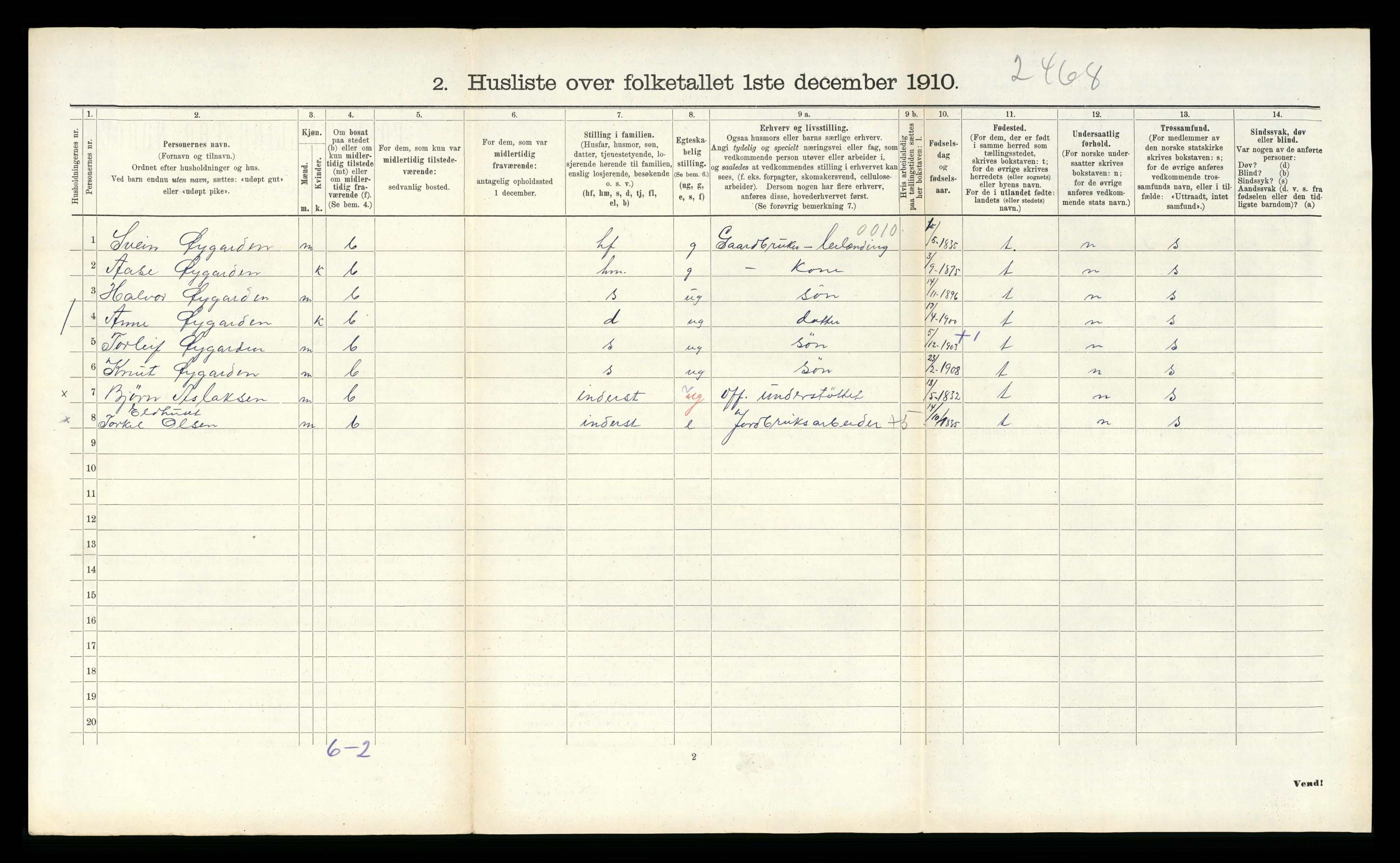 RA, 1910 census for Vinje, 1910, p. 285