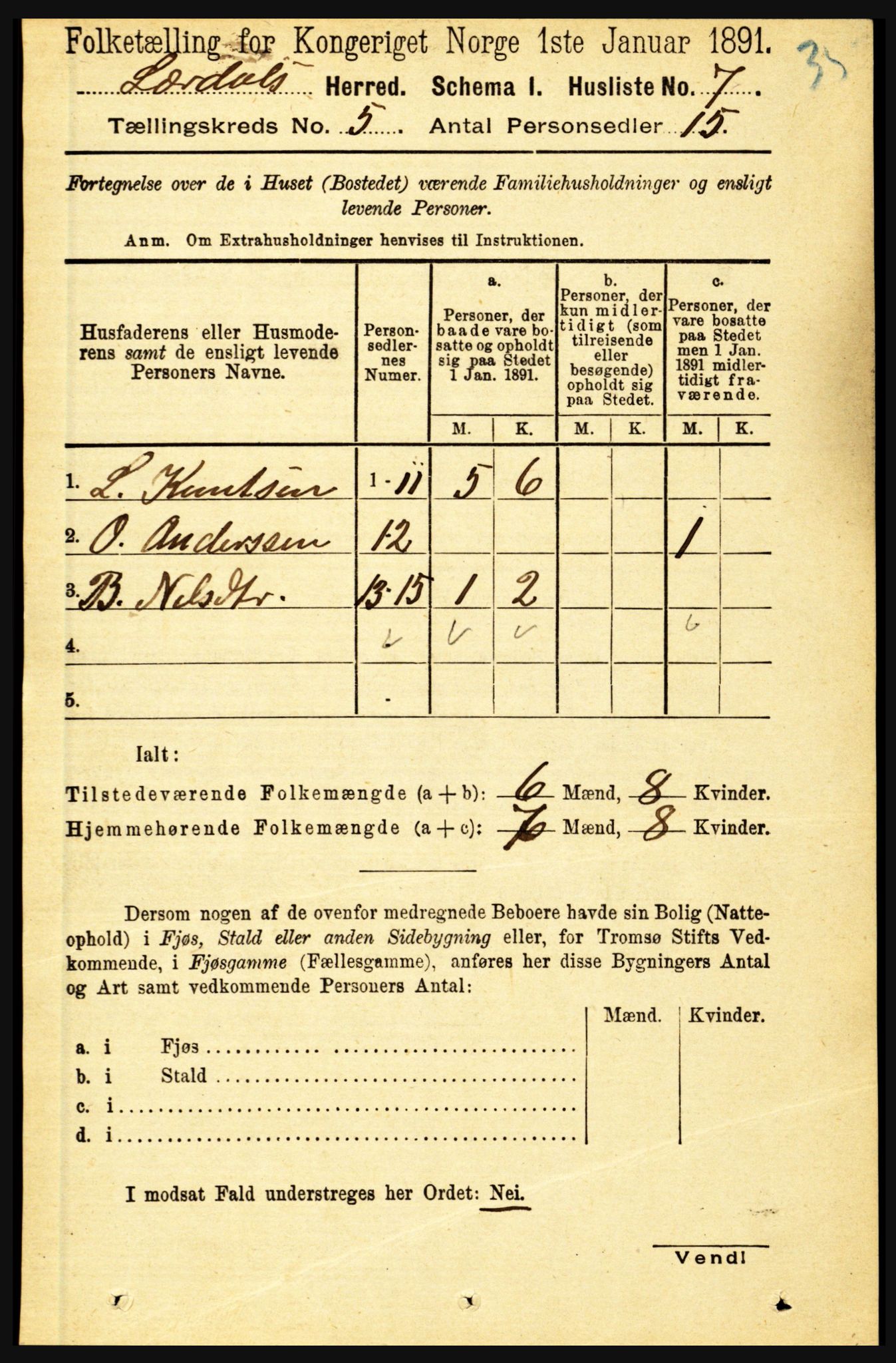 RA, 1891 census for 1422 Lærdal, 1891, p. 30