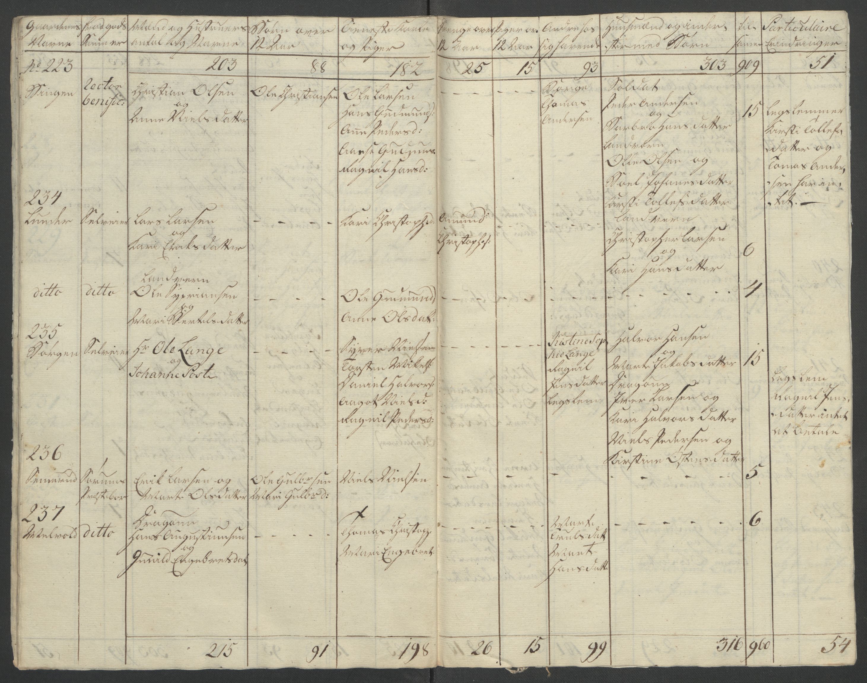 Rentekammeret inntil 1814, Reviderte regnskaper, Fogderegnskap, AV/RA-EA-4092/R11/L0687: Ekstraskatten Nedre Romerike, 1762, p. 241