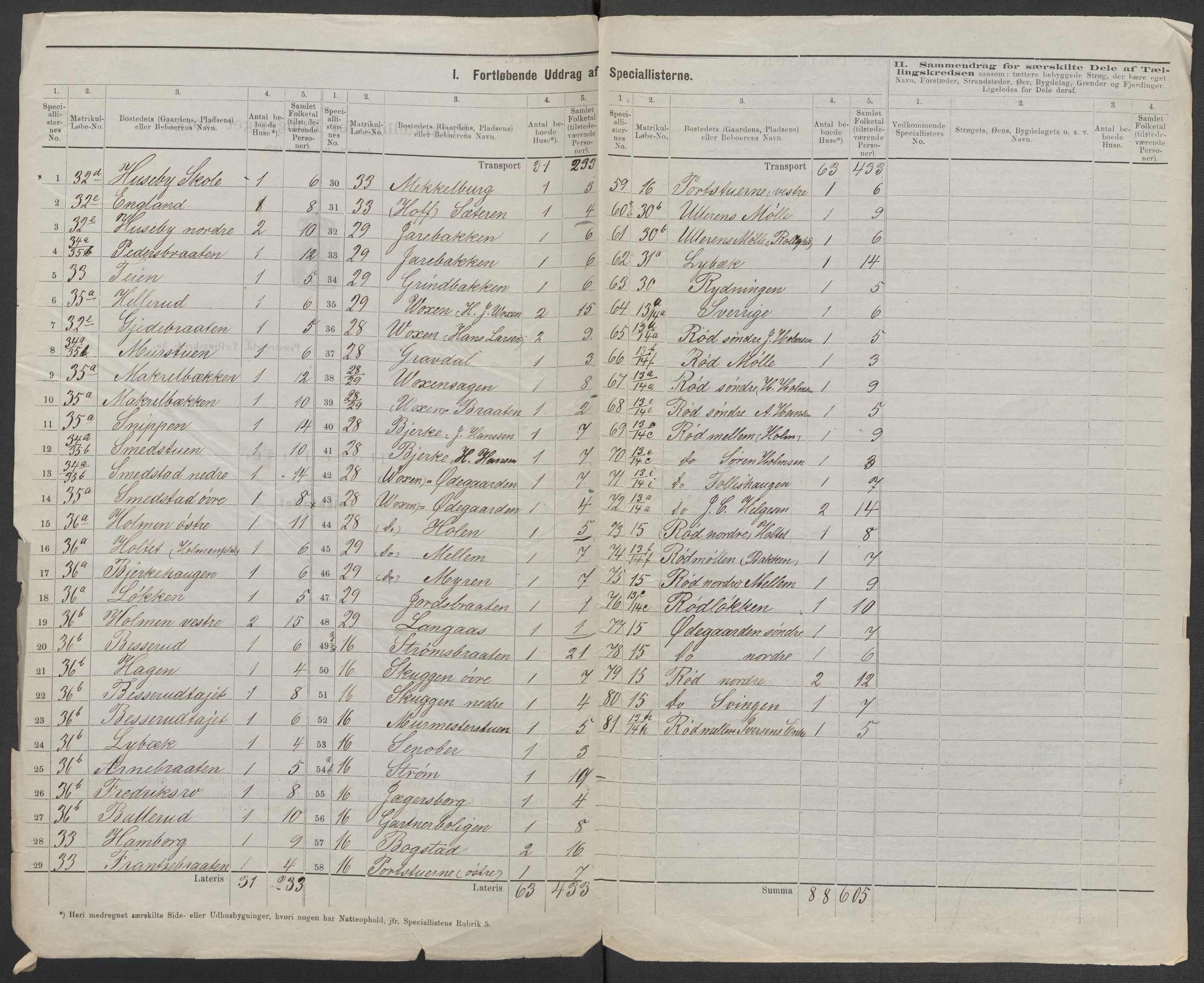 RA, 1875 census for 0218aP Vestre Aker, 1875, p. 47