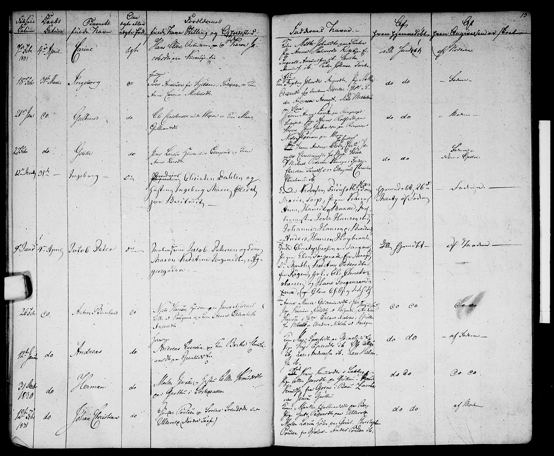 Aker prestekontor kirkebøker, AV/SAO-A-10861/G/L0005: Parish register (copy) no. 5, 1830-1831, p. 13