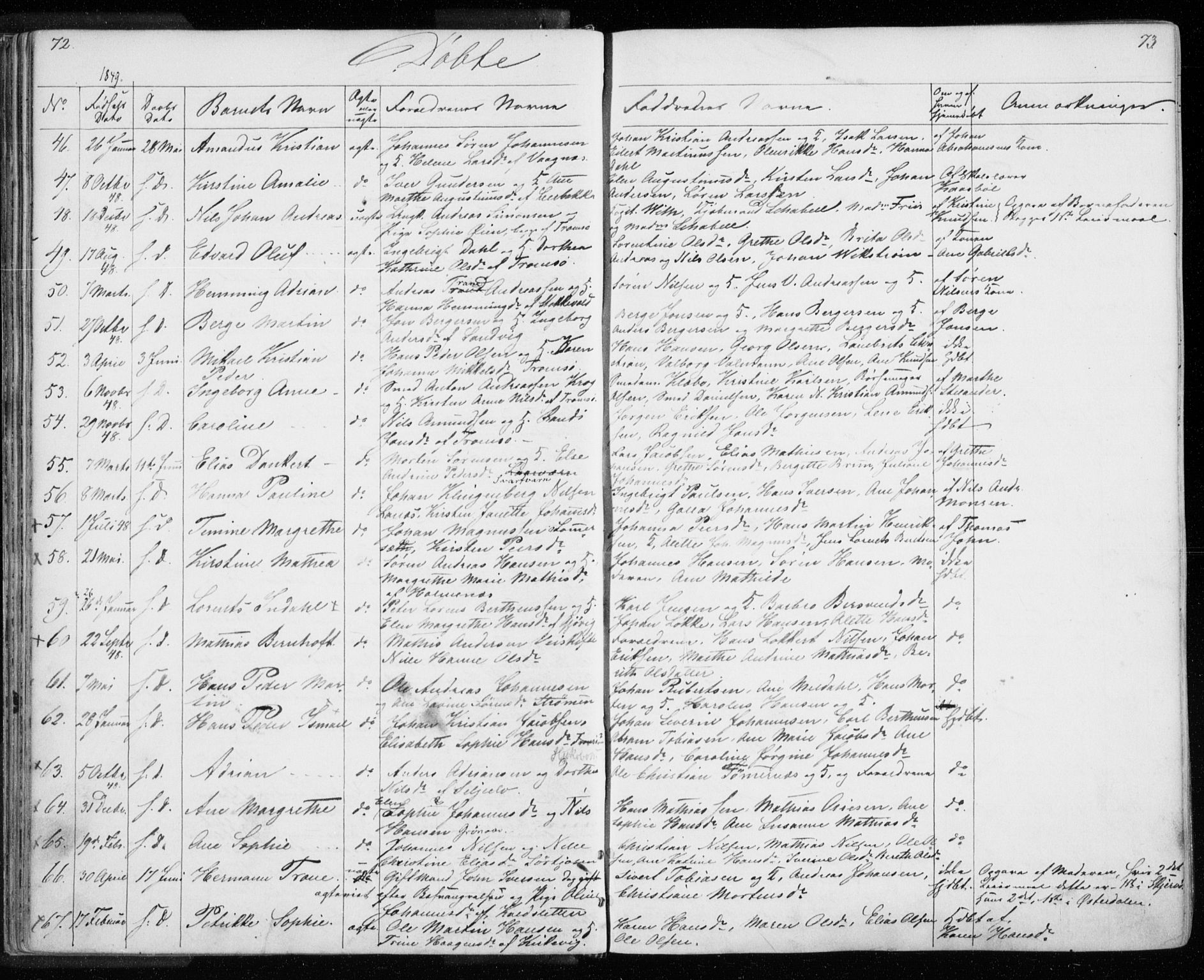 Tromsø sokneprestkontor/stiftsprosti/domprosti, AV/SATØ-S-1343/G/Gb/L0005klokker: Parish register (copy) no. 5, 1846-1857, p. 72-73