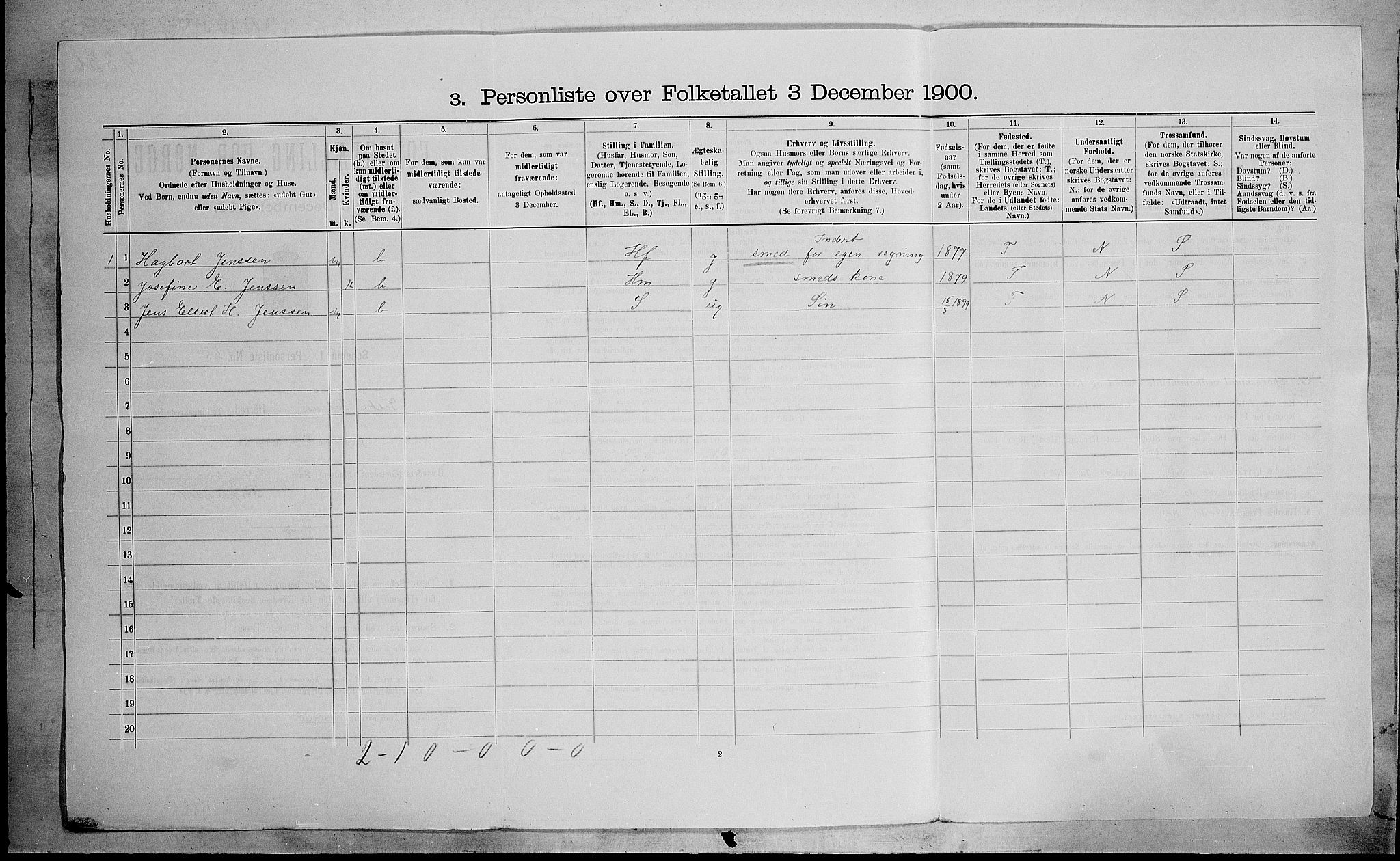 SAH, 1900 census for Vestre Toten, 1900, p. 2566