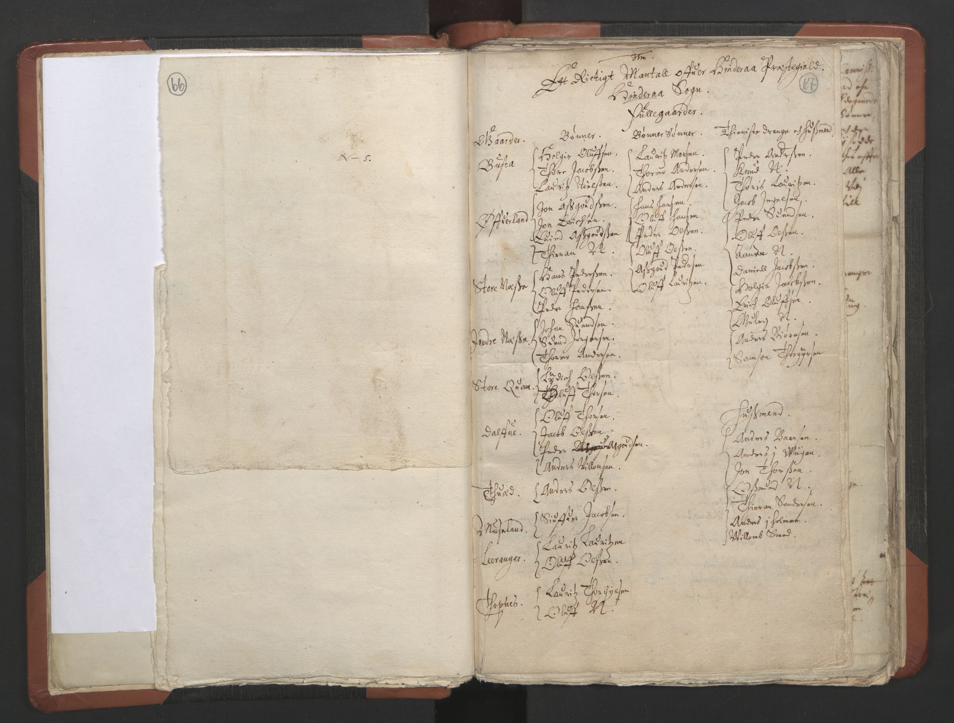 RA, Vicar's Census 1664-1666, no. 19: Ryfylke deanery, 1664-1666, p. 66-67